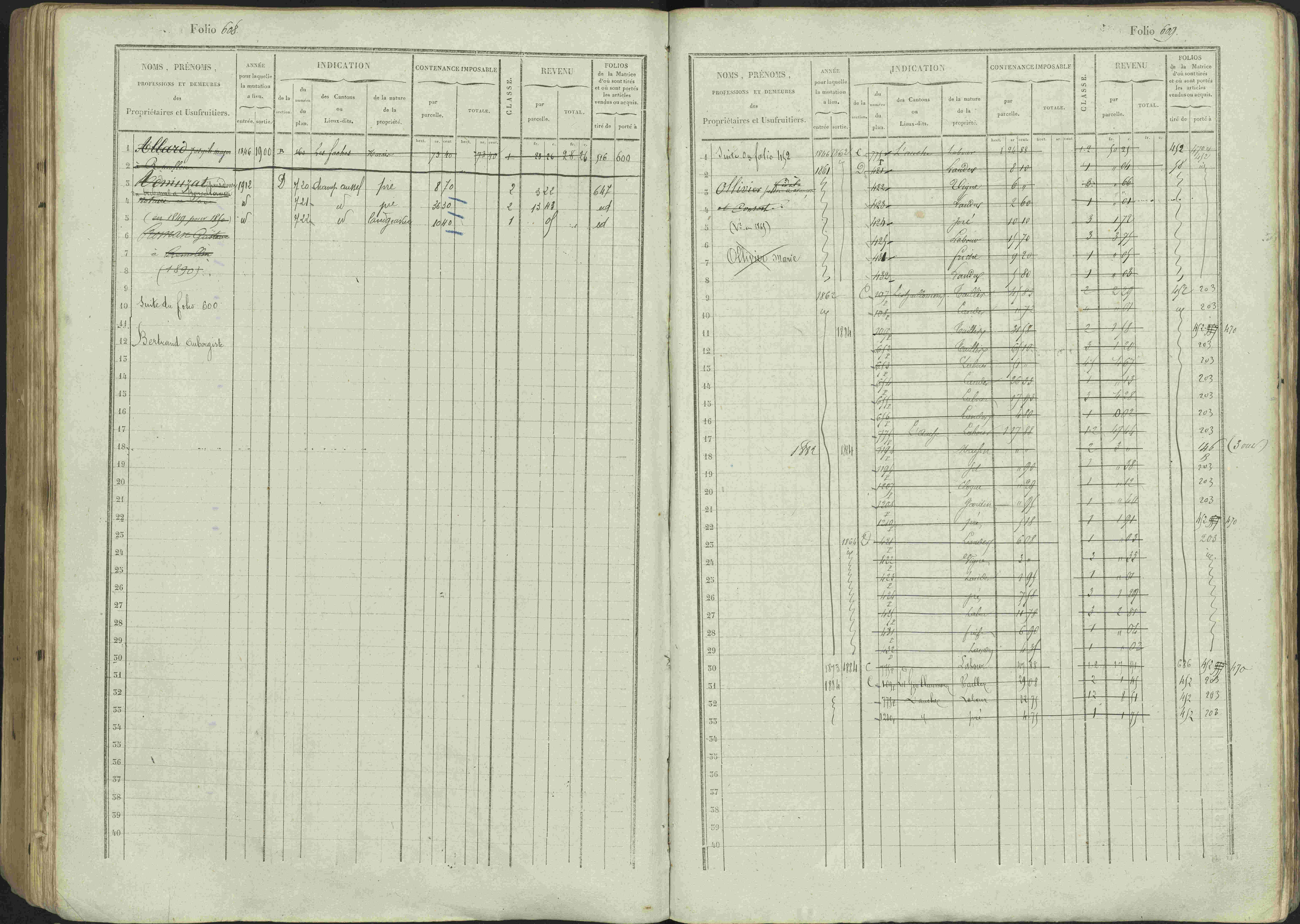 Avançon - 3 P 194/1 - 3 P 194/1 - Matrice, folios 1-772. 