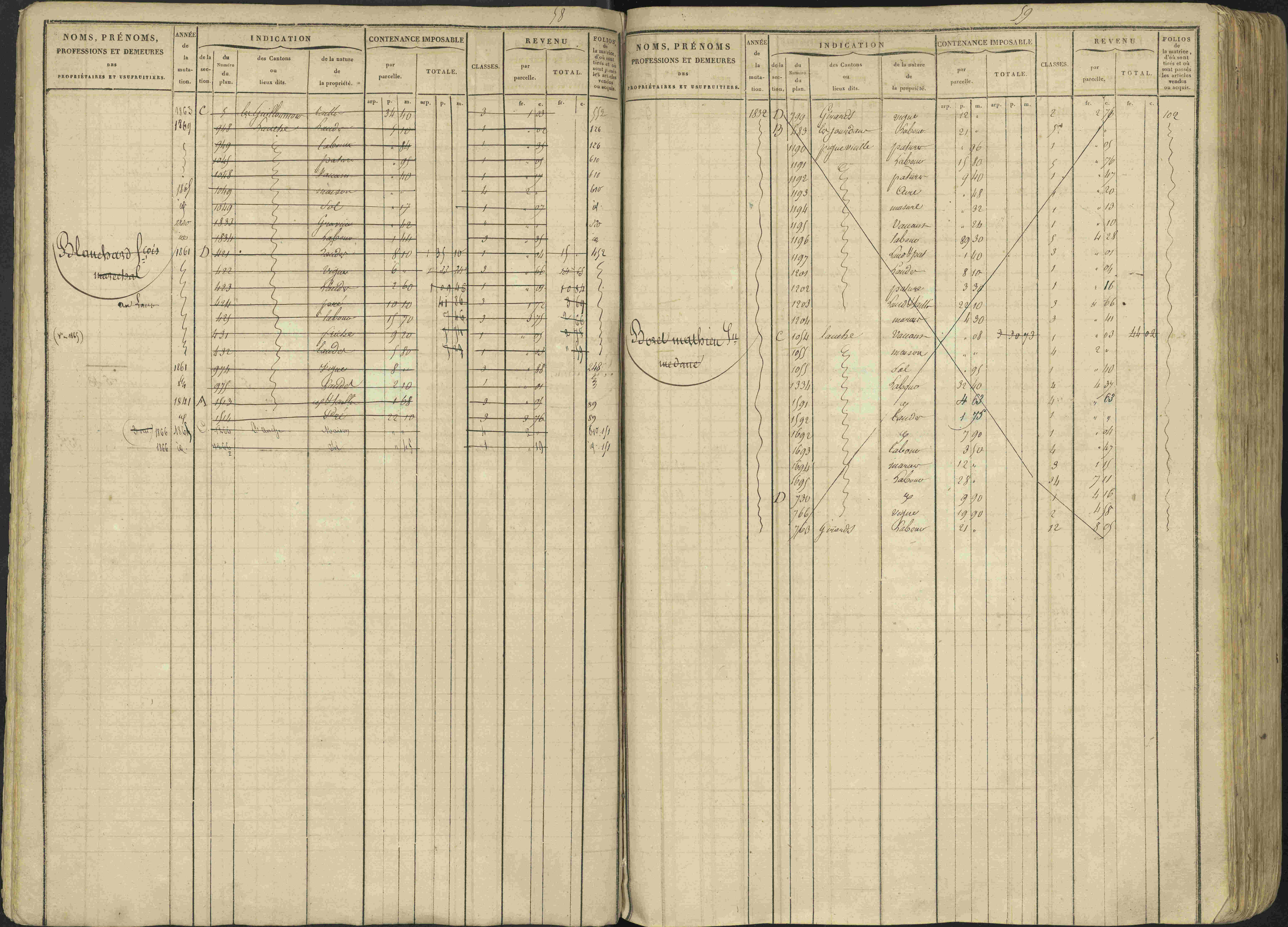 Avançon - 3 P 194/1 - 3 P 194/1 - Matrice, folios 1-772. 