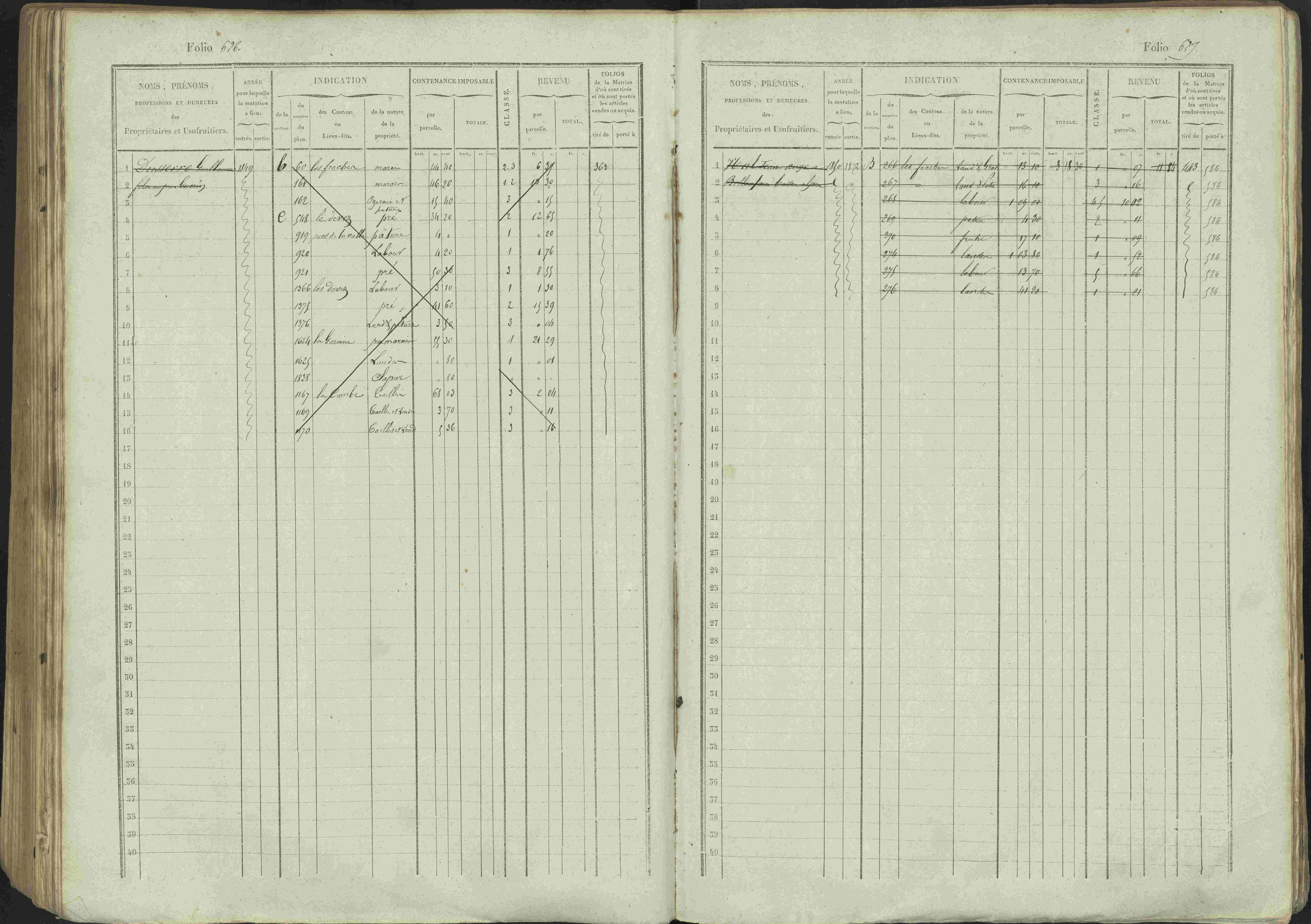 Avançon - 3 P 194/1 - 3 P 194/1 - Matrice, folios 1-772. 