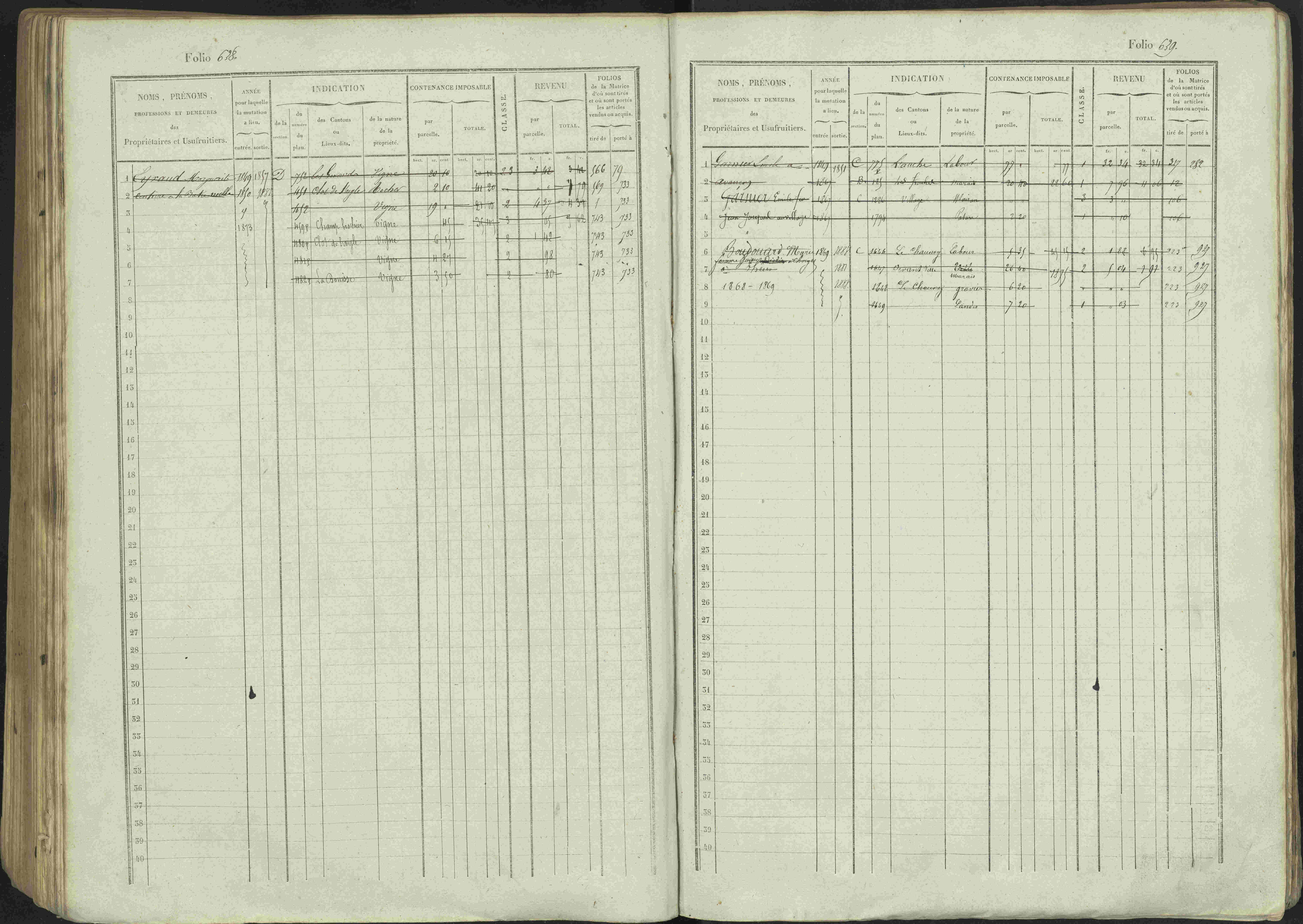 Avançon - 3 P 194/1 - 3 P 194/1 - Matrice, folios 1-772. 