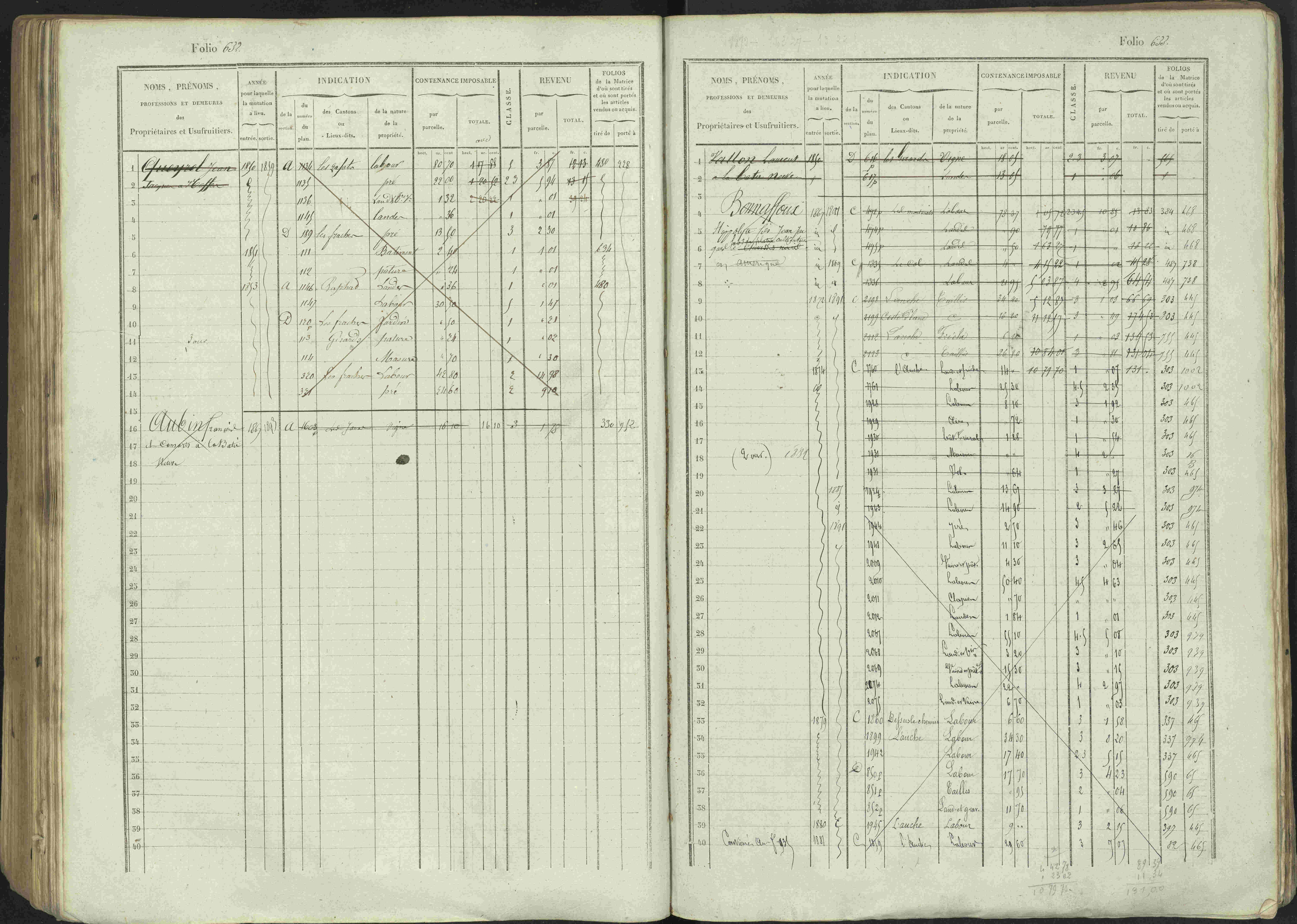 Avançon - 3 P 194/1 - 3 P 194/1 - Matrice, folios 1-772. 