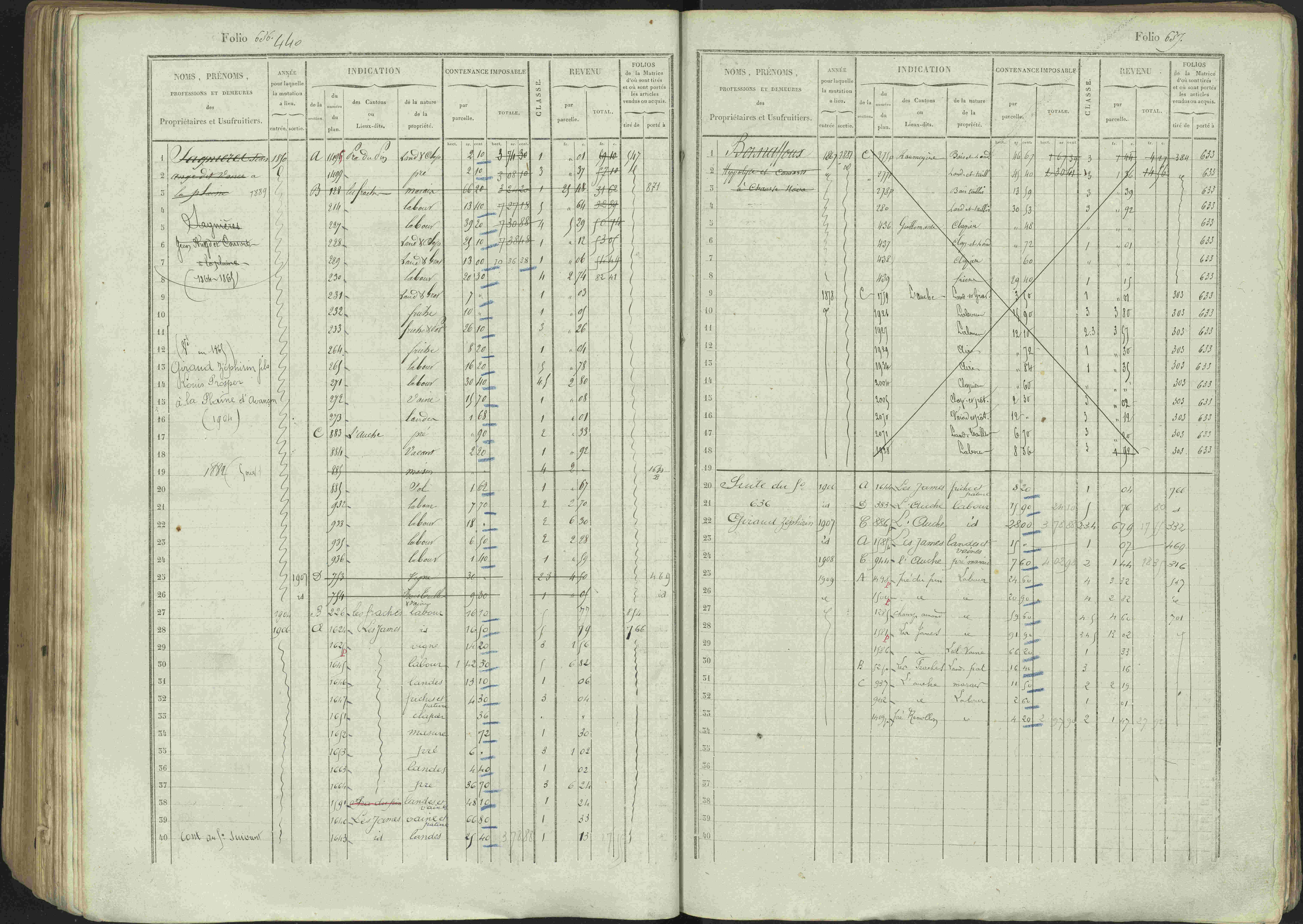 Avançon - 3 P 194/1 - 3 P 194/1 - Matrice, folios 1-772. 