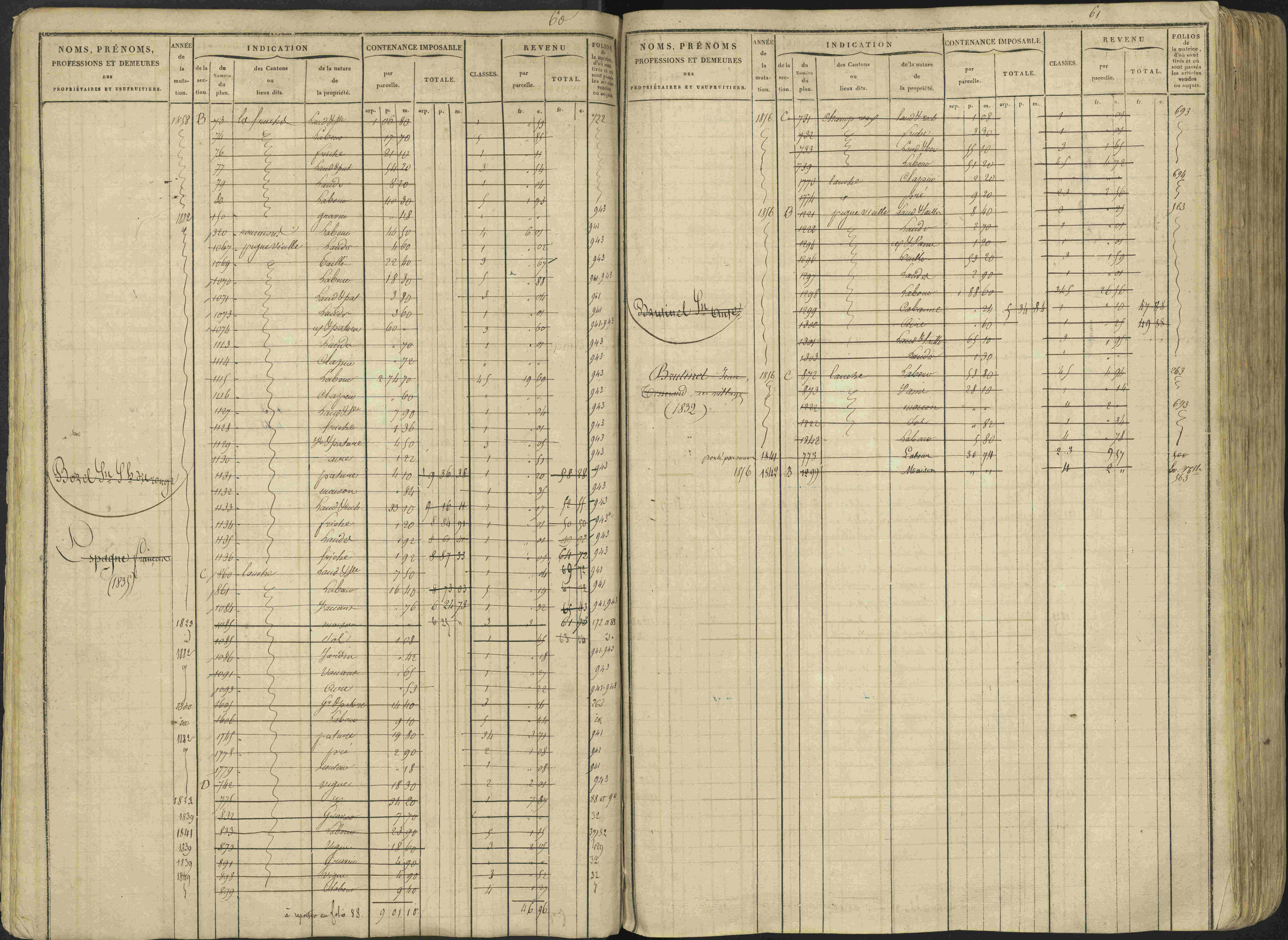 Avançon - 3 P 194/1 - 3 P 194/1 - Matrice, folios 1-772. 