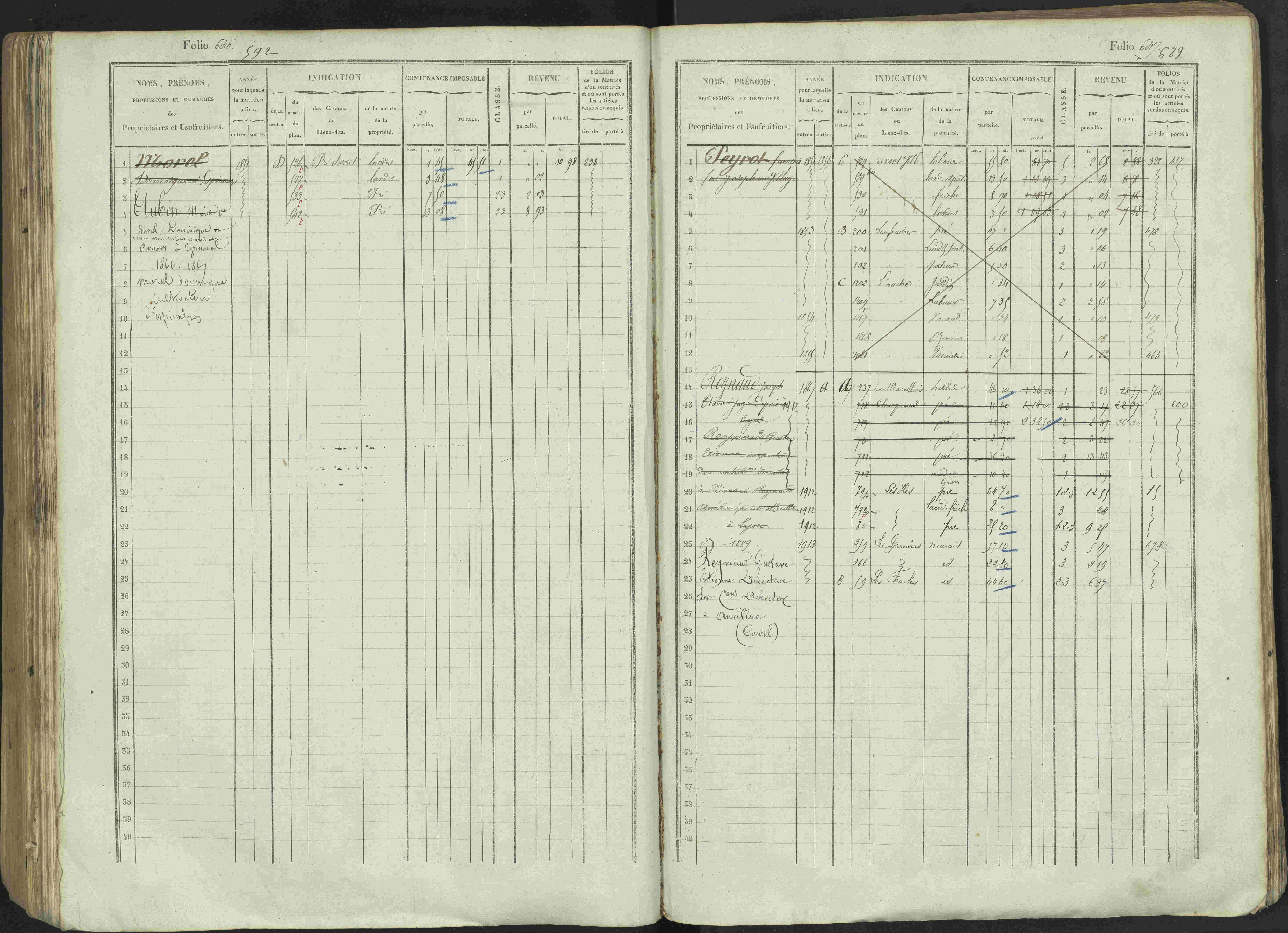 Avançon - 3 P 194/1 - 3 P 194/1 - Matrice, folios 1-772. 