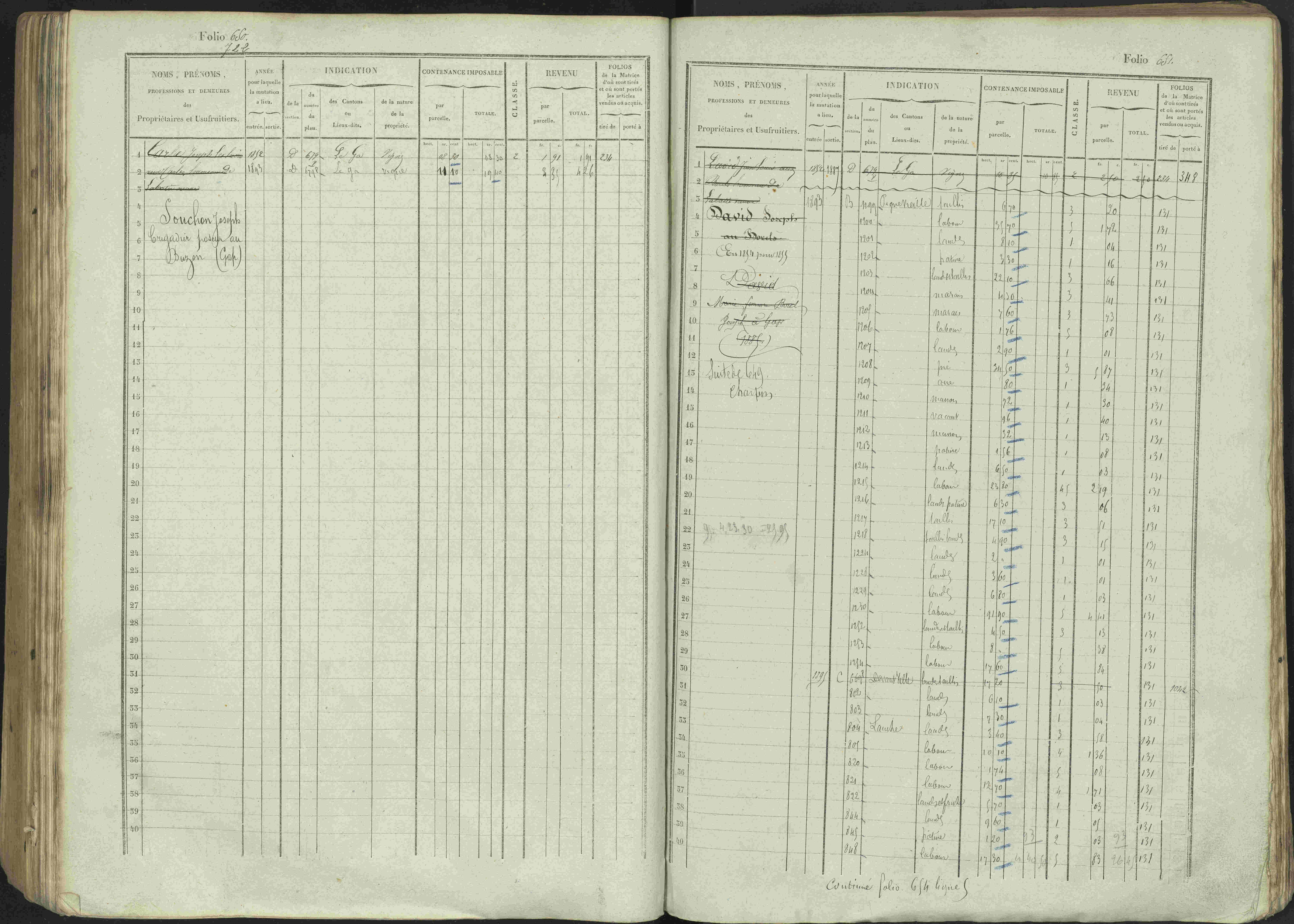 Avançon - 3 P 194/1 - 3 P 194/1 - Matrice, folios 1-772. 