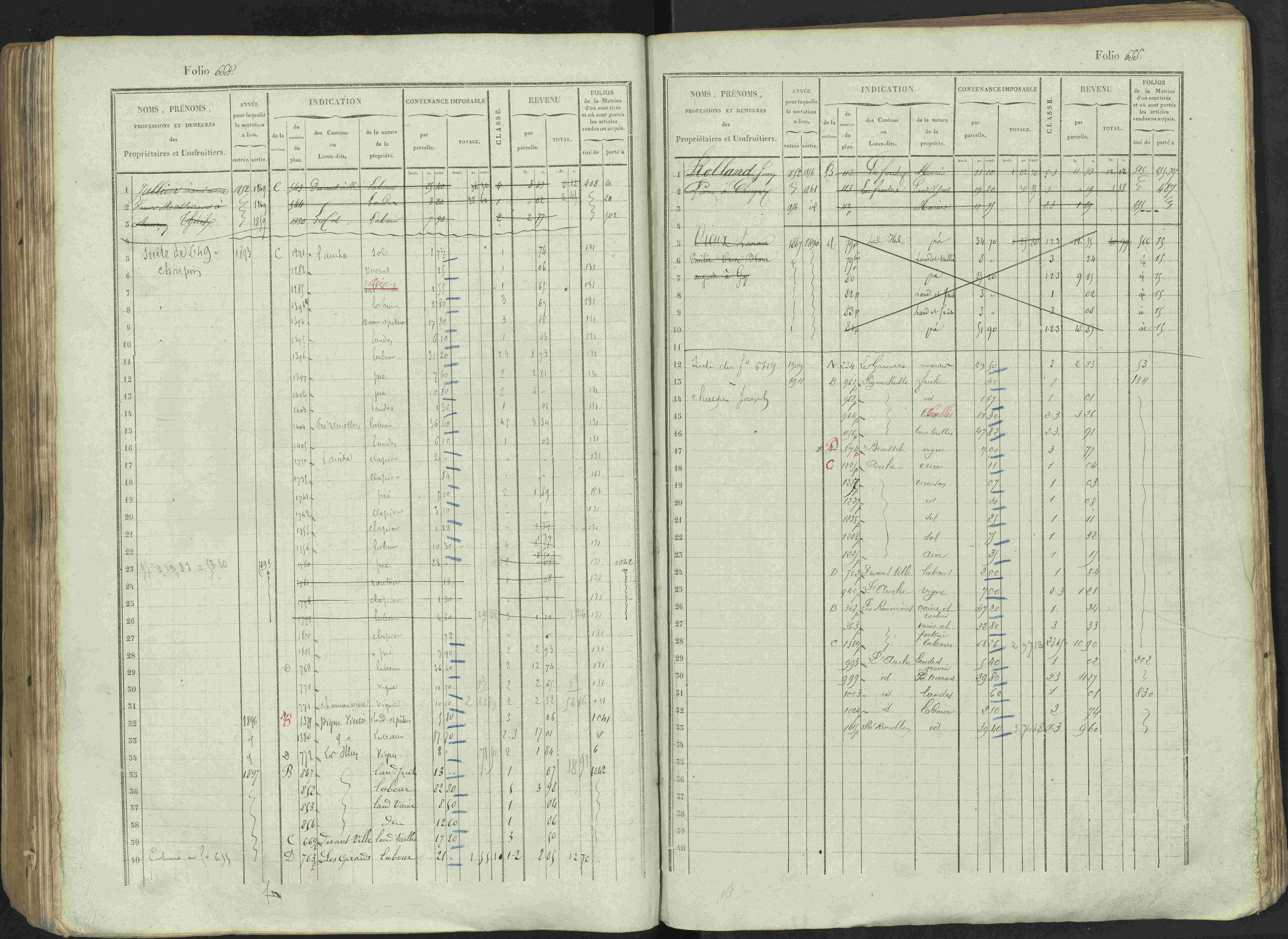 Avançon - 3 P 194/1 - 3 P 194/1 - Matrice, folios 1-772. 