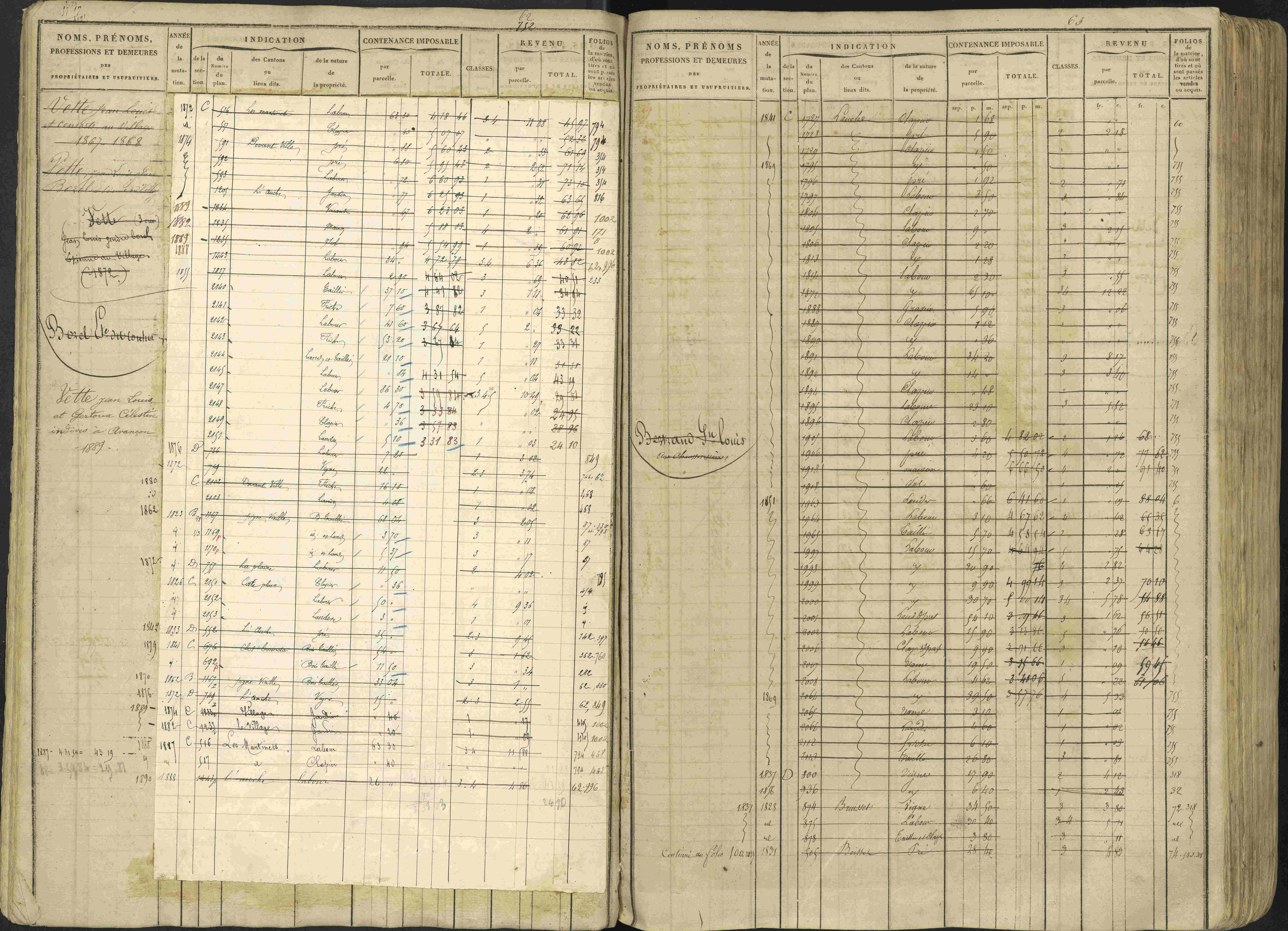Avançon - 3 P 194/1 - 3 P 194/1 - Matrice, folios 1-772. 
