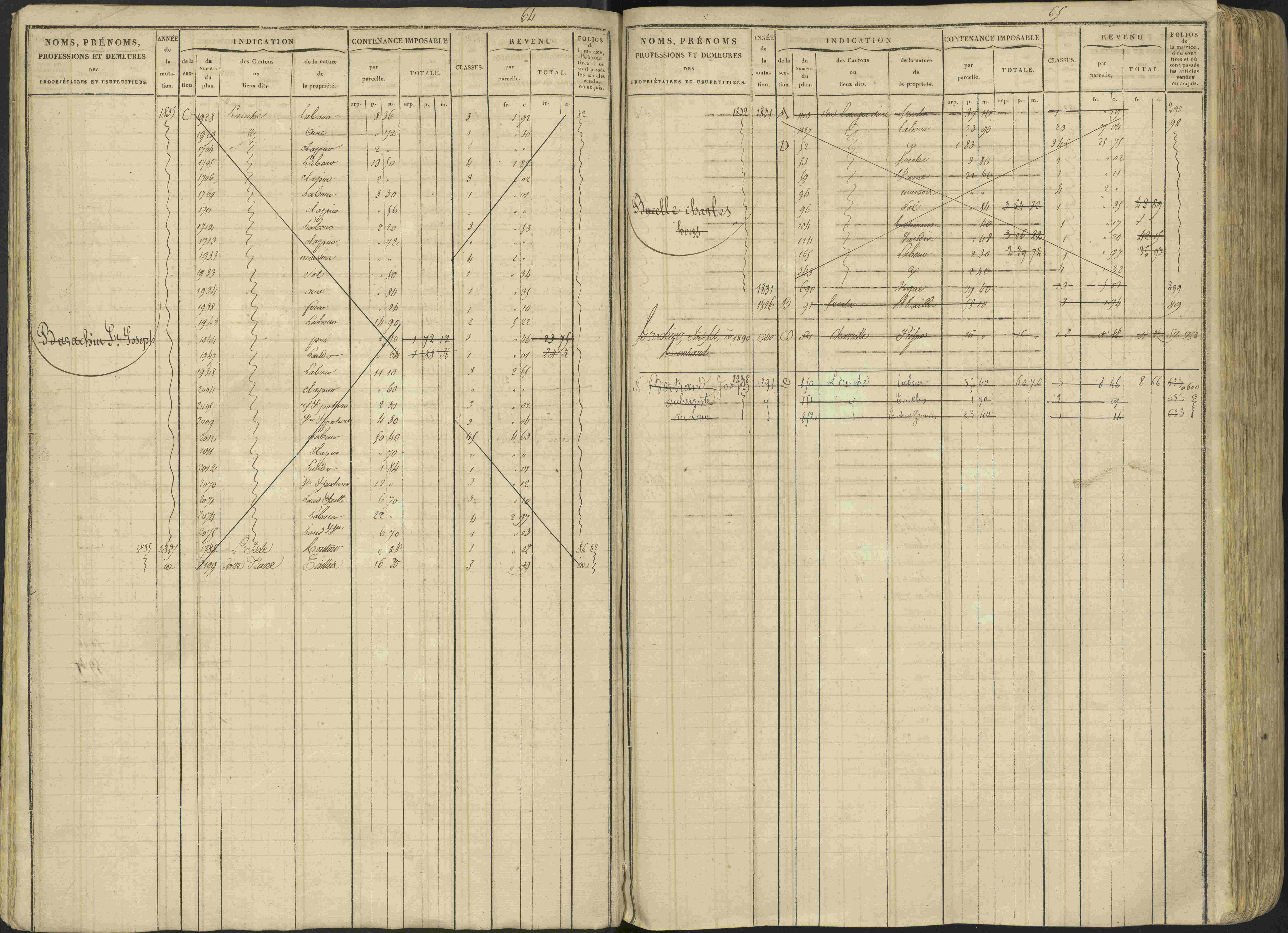 Avançon - 3 P 194/1 - 3 P 194/1 - Matrice, folios 1-772. 
