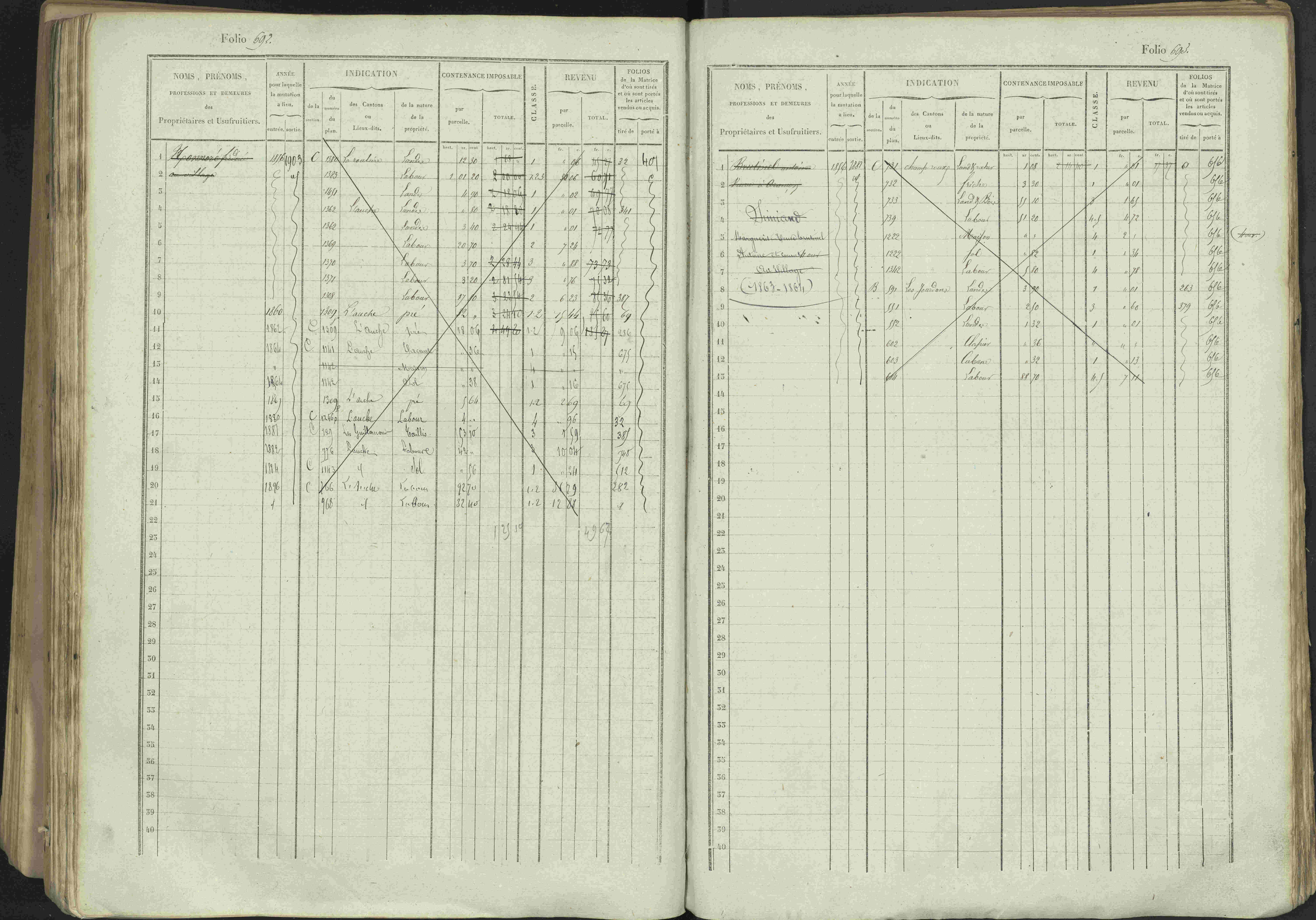 Avançon - 3 P 194/1 - 3 P 194/1 - Matrice, folios 1-772. 