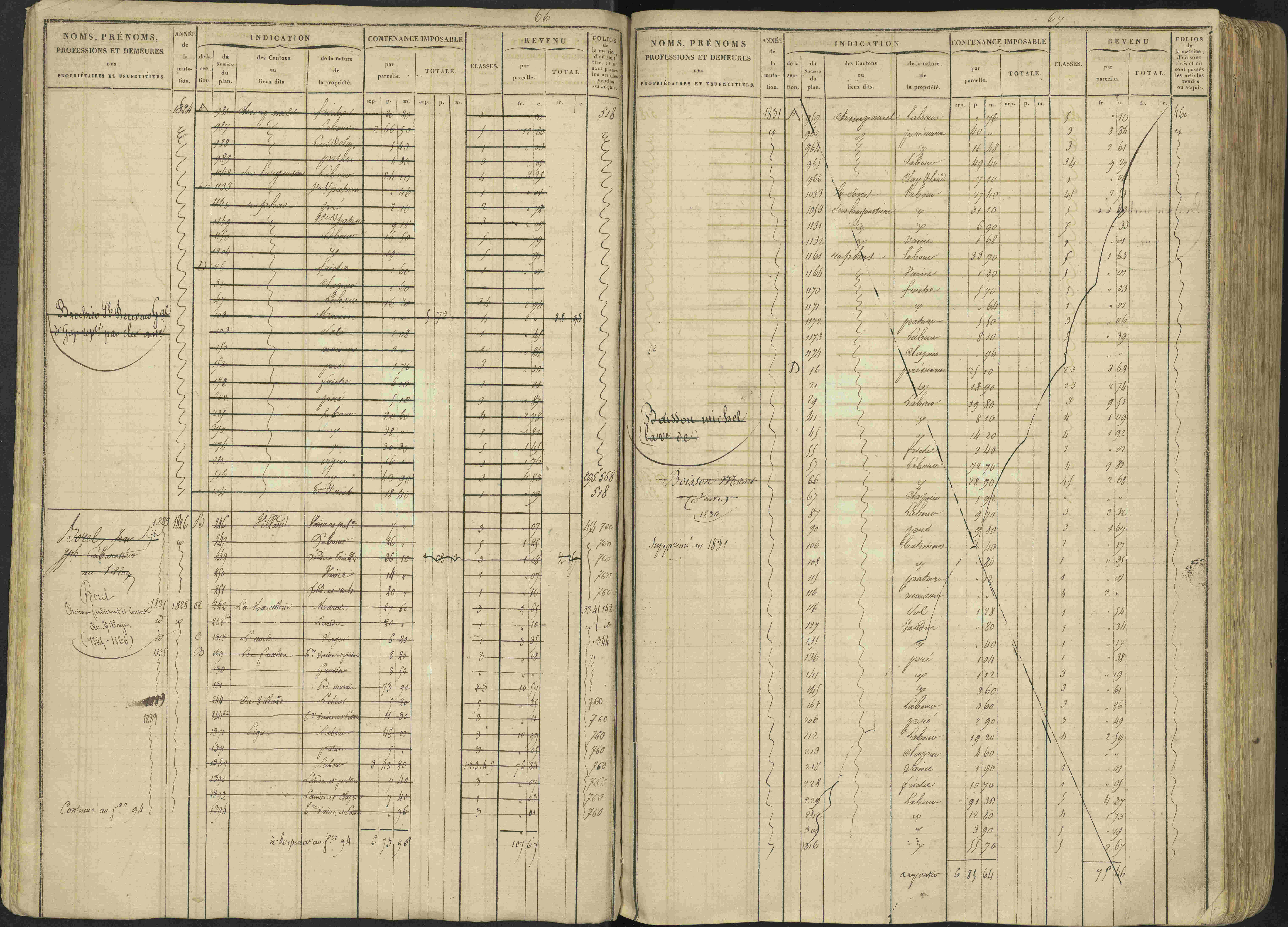 Avançon - 3 P 194/1 - 3 P 194/1 - Matrice, folios 1-772. 