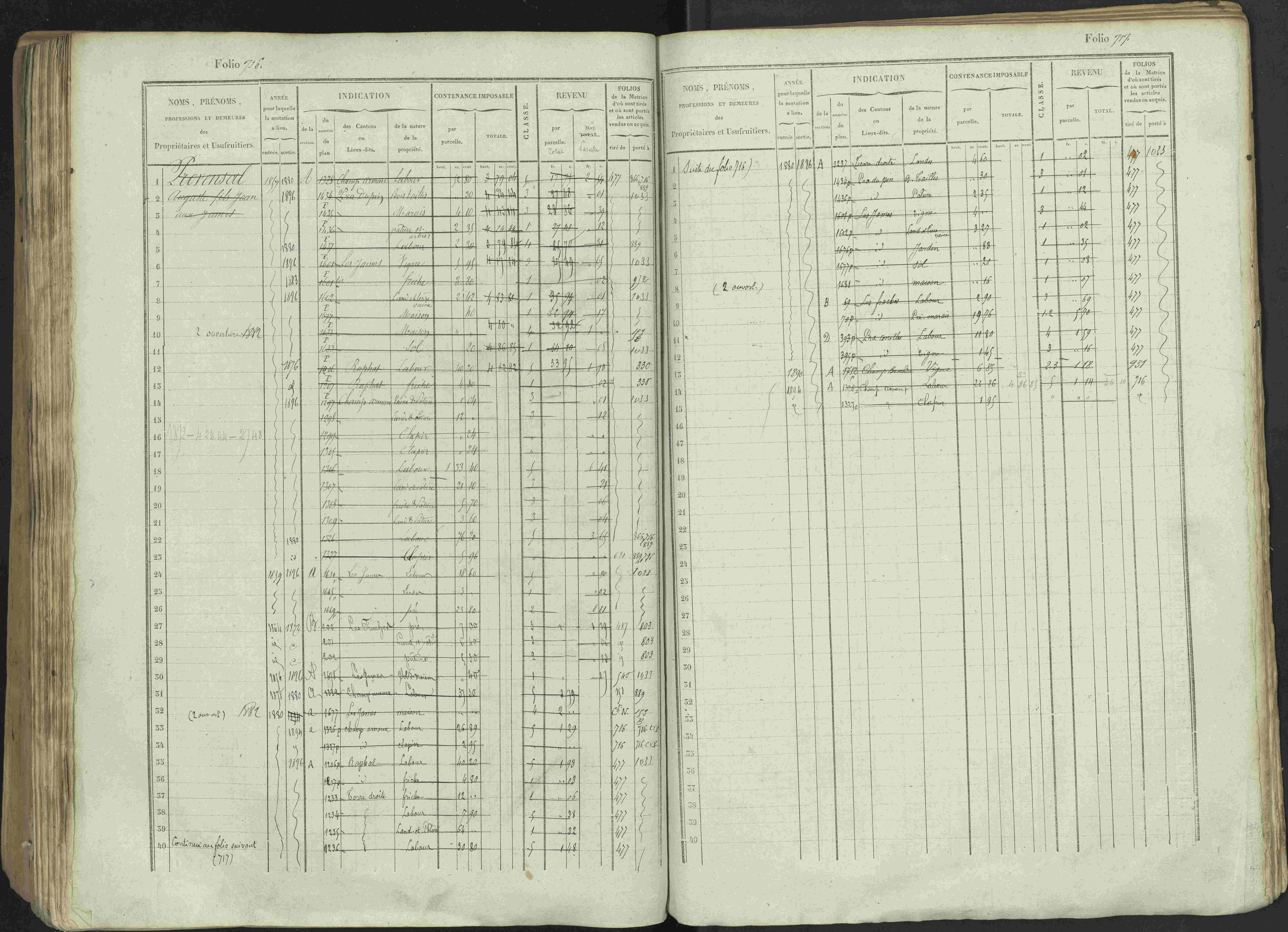 Avançon - 3 P 194/1 - 3 P 194/1 - Matrice, folios 1-772. 