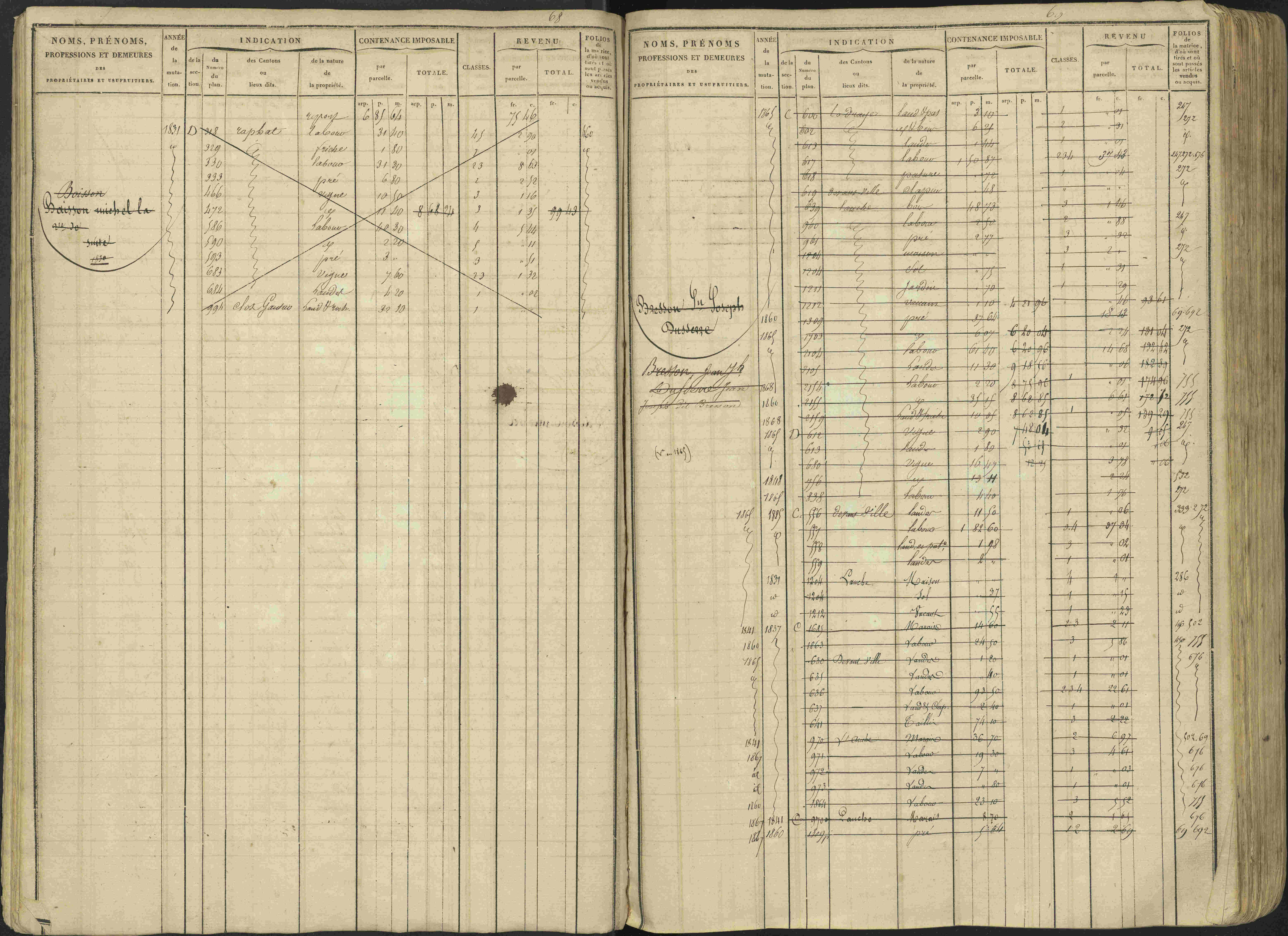 Avançon - 3 P 194/1 - 3 P 194/1 - Matrice, folios 1-772. 