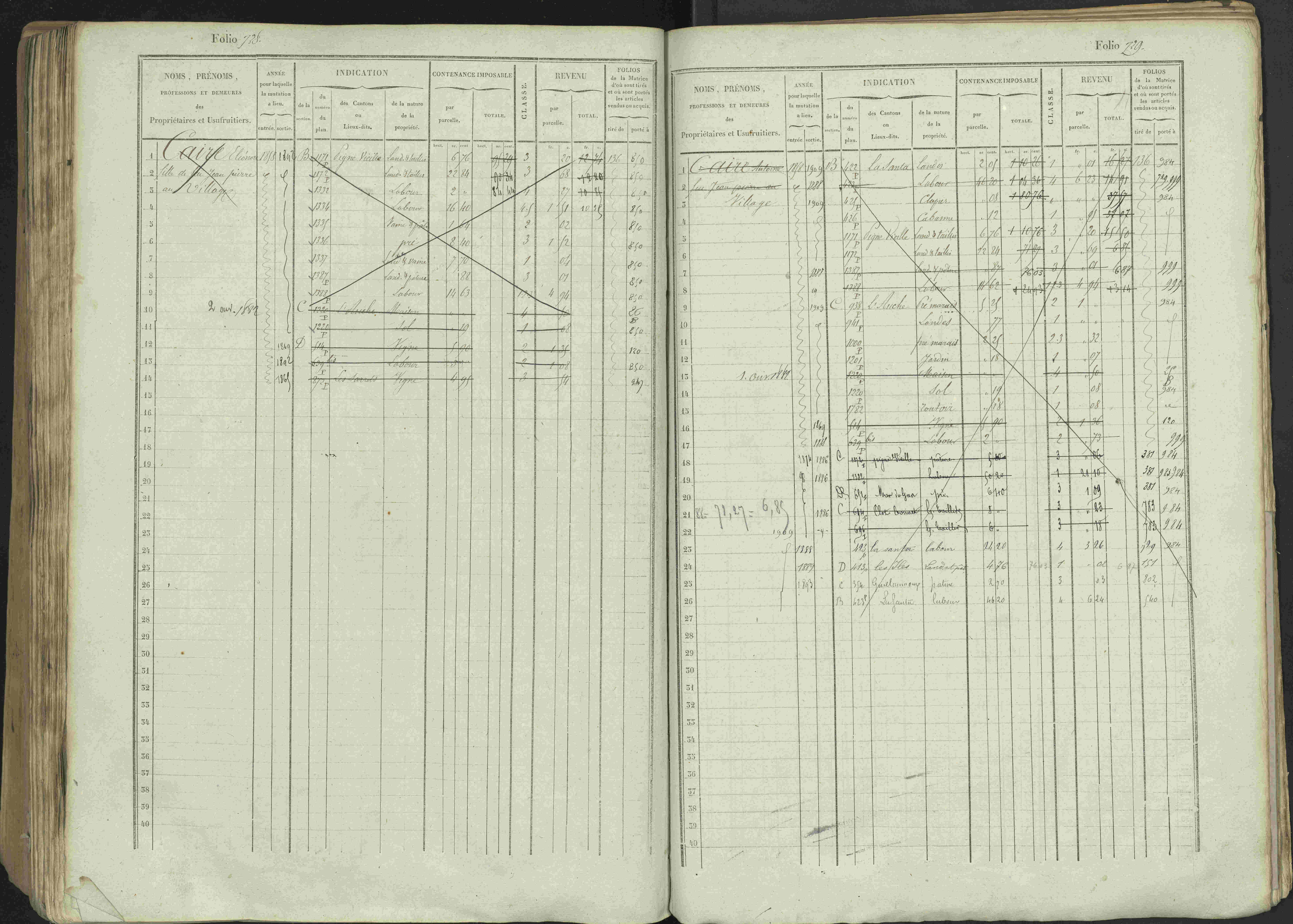 Avançon - 3 P 194/1 - 3 P 194/1 - Matrice, folios 1-772. 