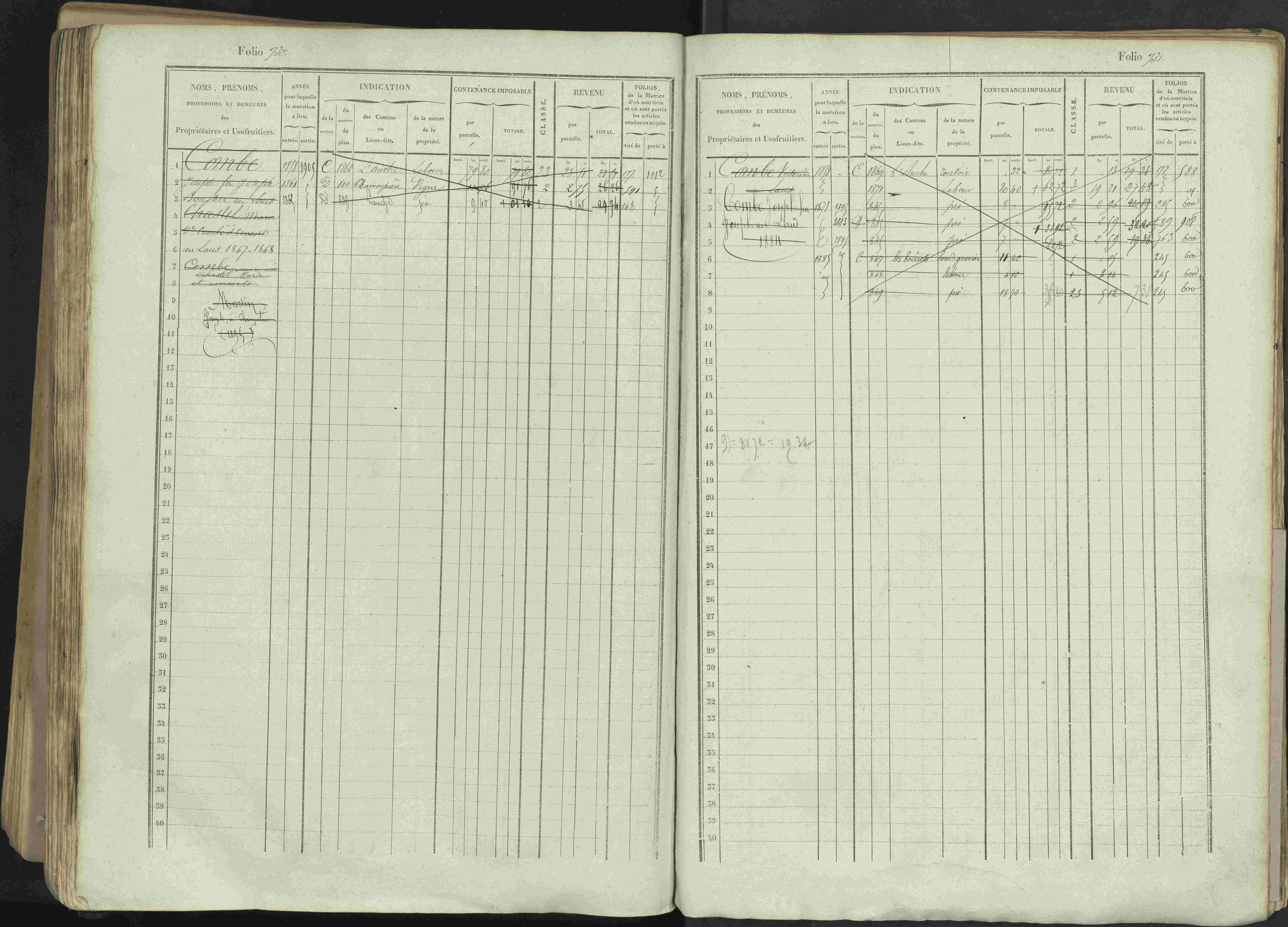 Avançon - 3 P 194/1 - 3 P 194/1 - Matrice, folios 1-772. 