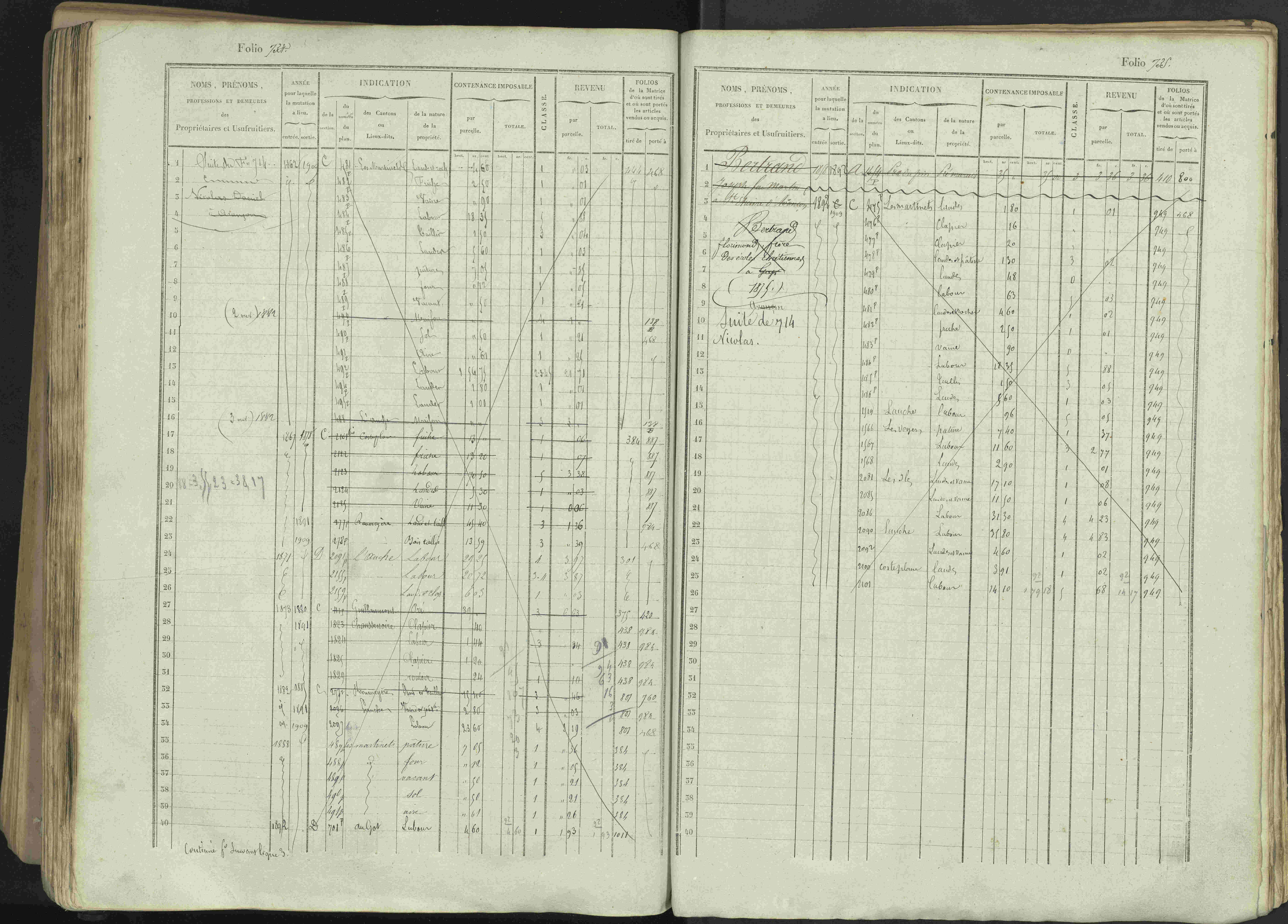 Avançon - 3 P 194/1 - 3 P 194/1 - Matrice, folios 1-772. 