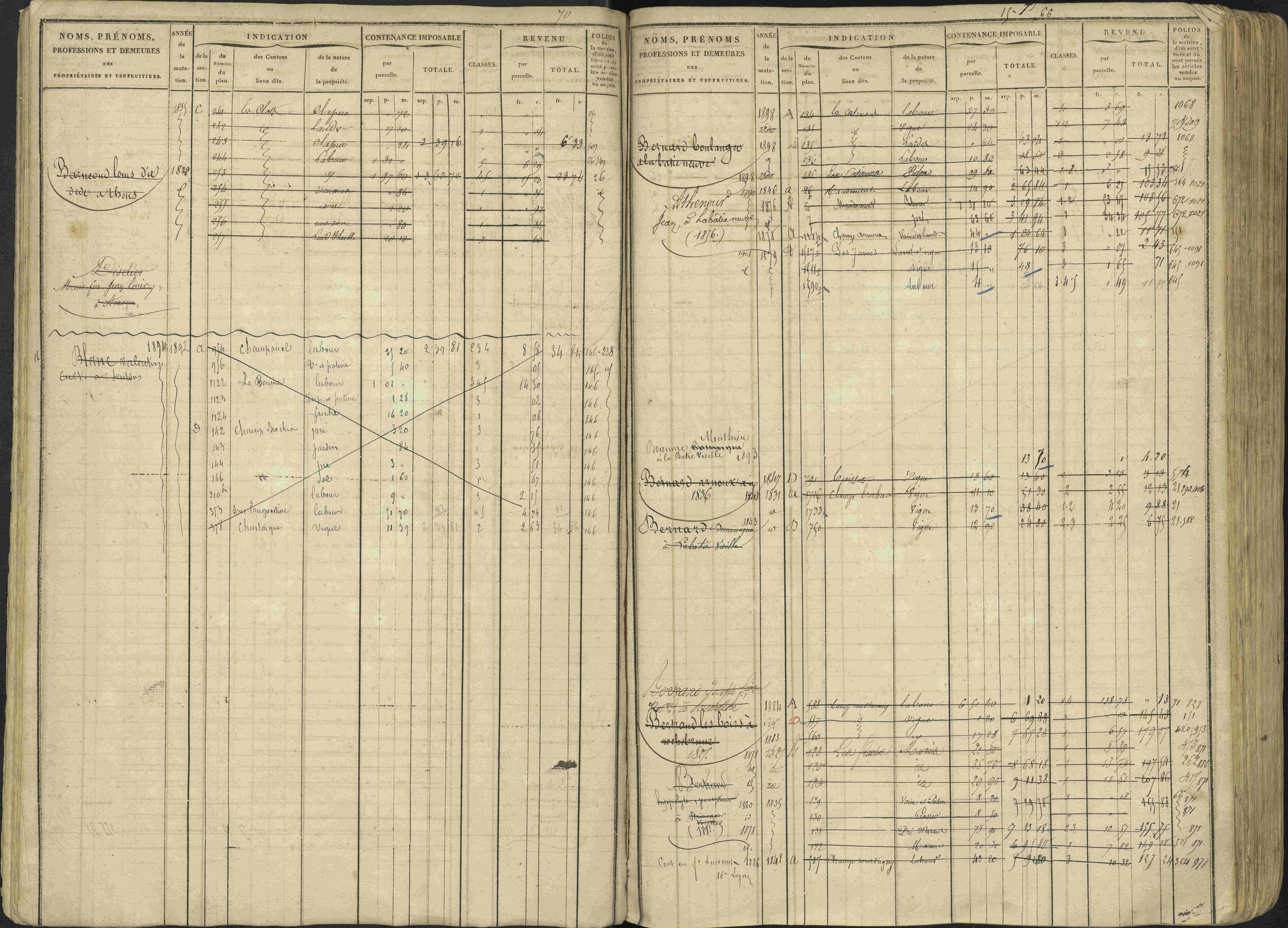 Avançon - 3 P 194/1 - 3 P 194/1 - Matrice, folios 1-772. 