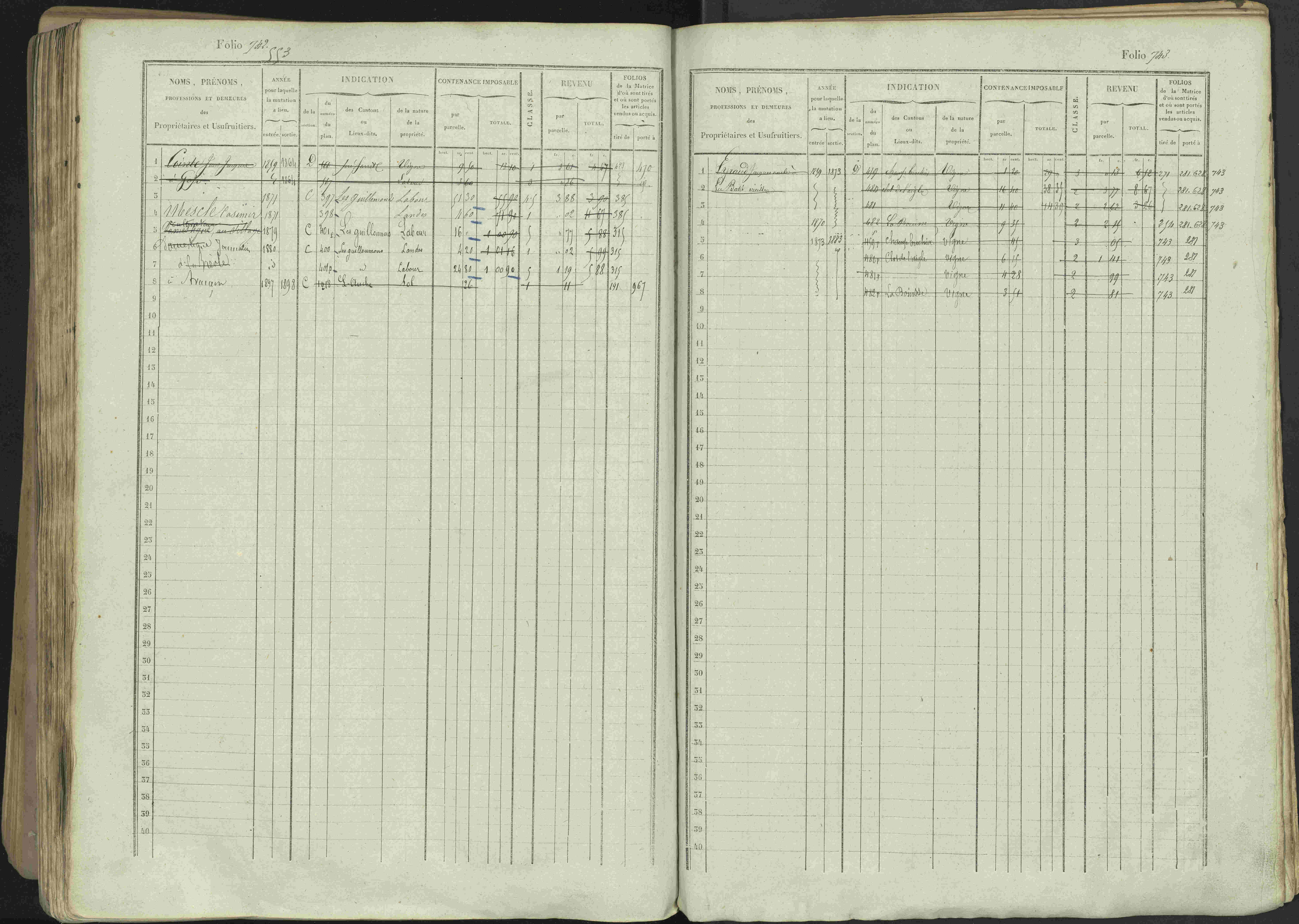 Avançon - 3 P 194/1 - 3 P 194/1 - Matrice, folios 1-772. 
