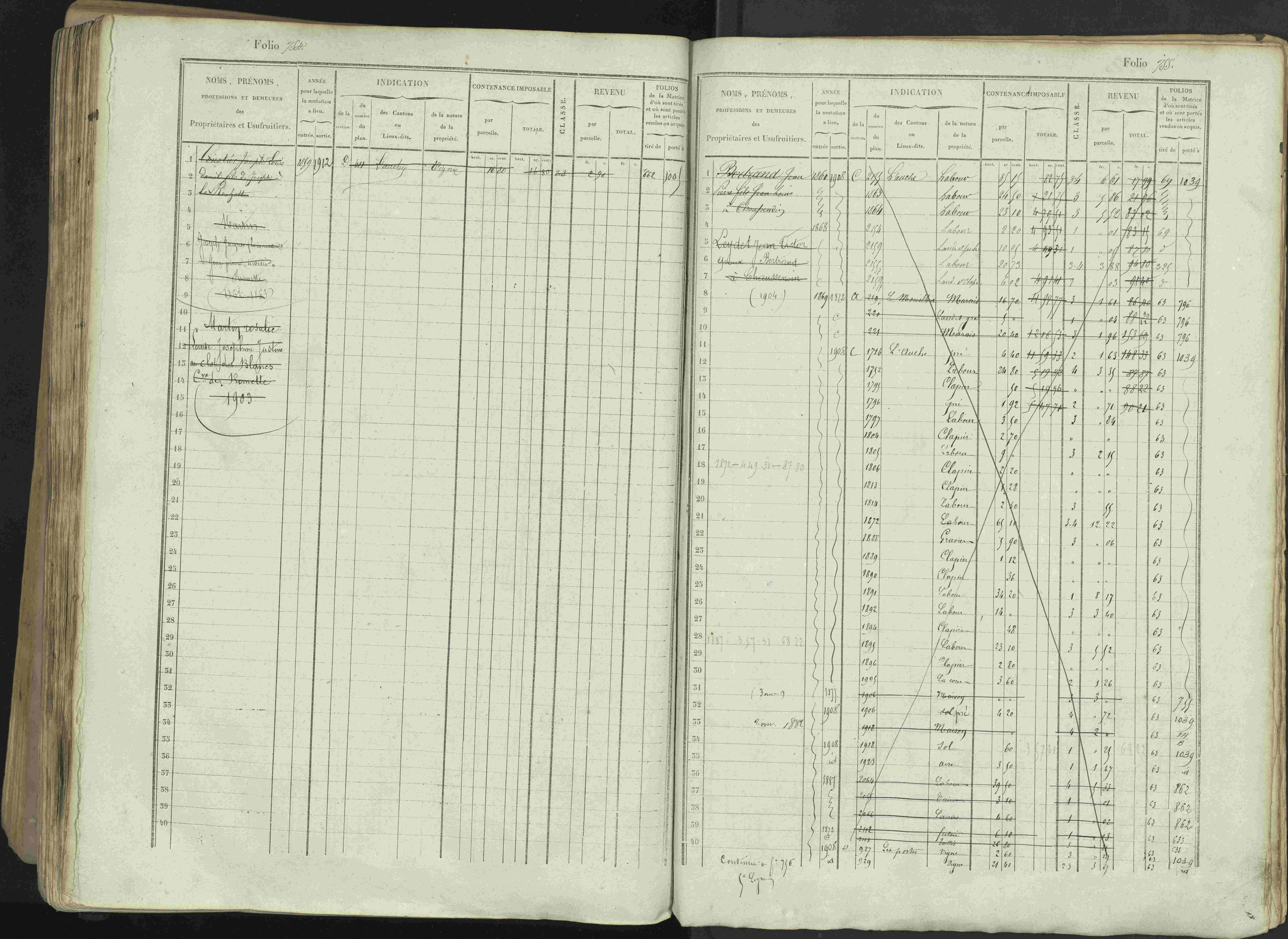Avançon - 3 P 194/1 - 3 P 194/1 - Matrice, folios 1-772. 