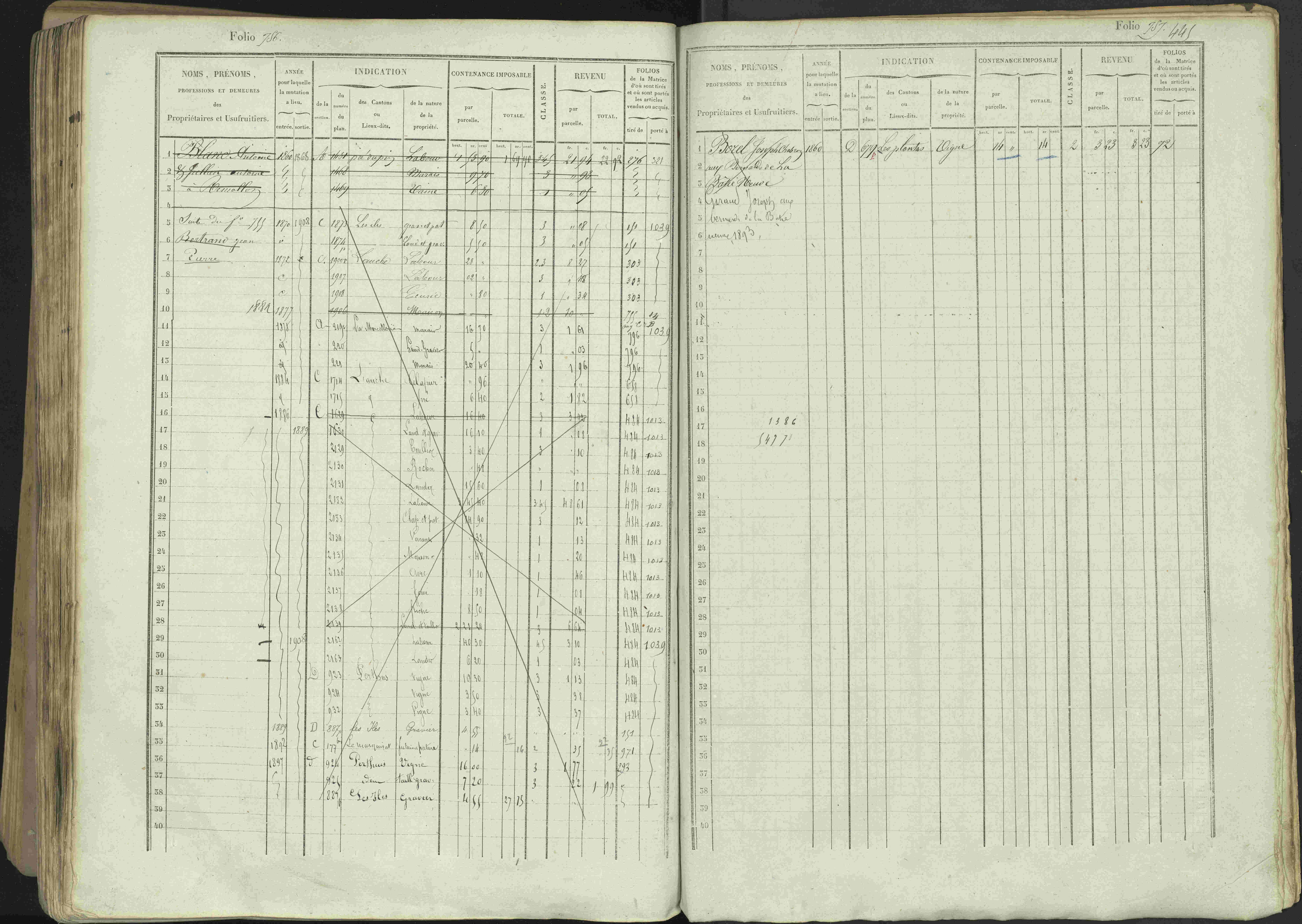 Avançon - 3 P 194/1 - 3 P 194/1 - Matrice, folios 1-772. 