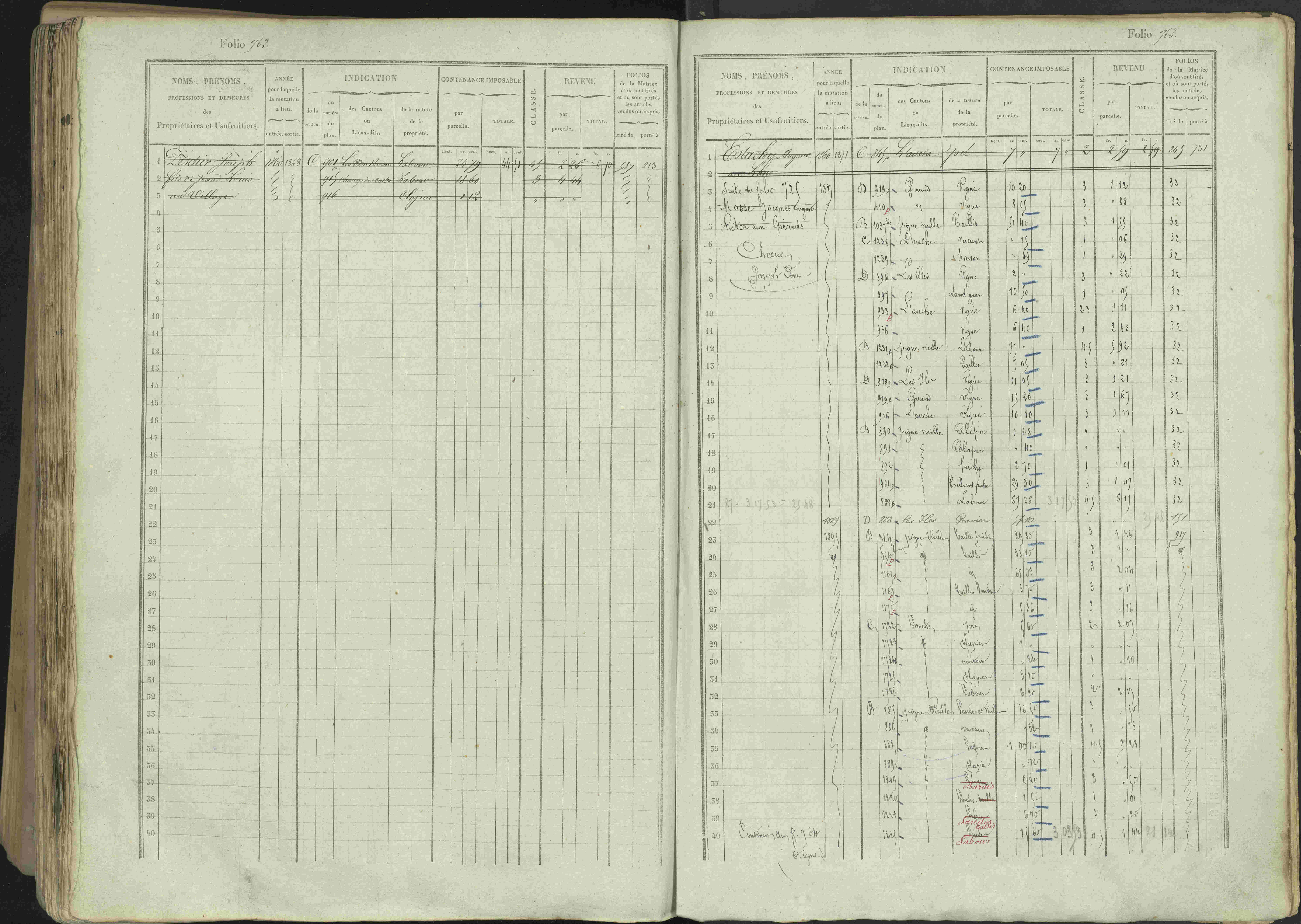 Avançon - 3 P 194/1 - 3 P 194/1 - Matrice, folios 1-772. 