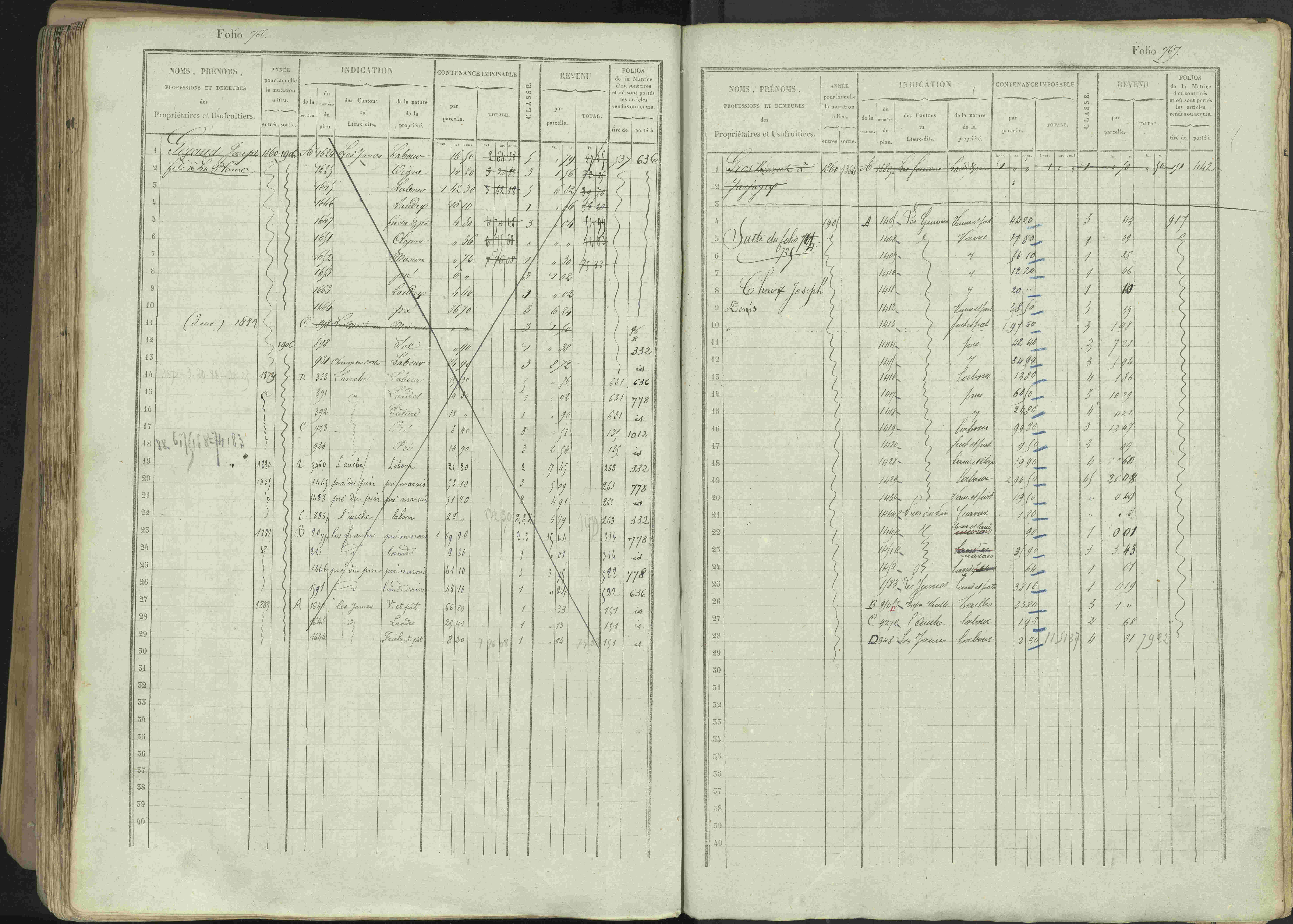Avançon - 3 P 194/1 - 3 P 194/1 - Matrice, folios 1-772. 