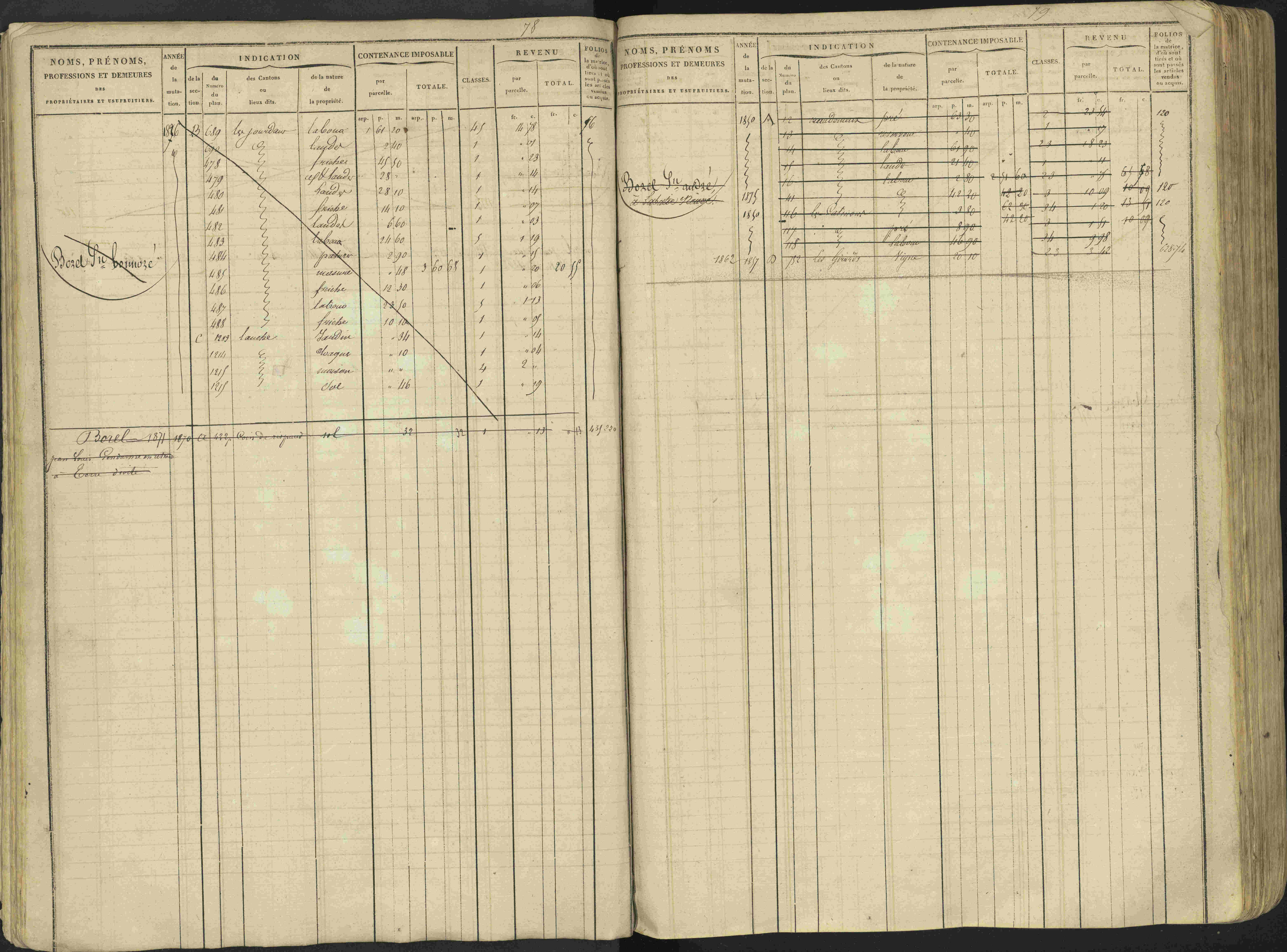 Avançon - 3 P 194/1 - 3 P 194/1 - Matrice, folios 1-772. 