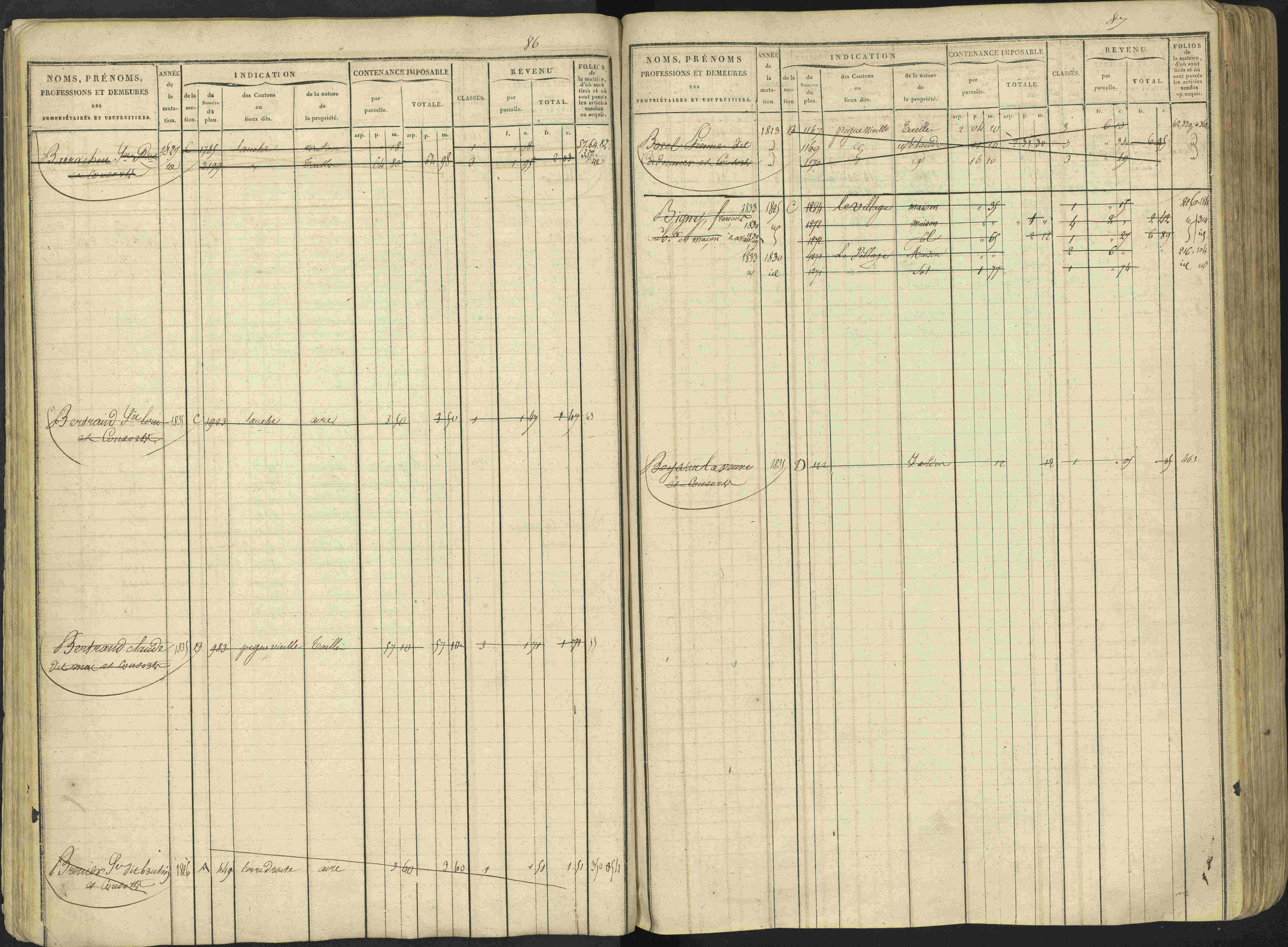 Avançon - 3 P 194/1 - 3 P 194/1 - Matrice, folios 1-772. 