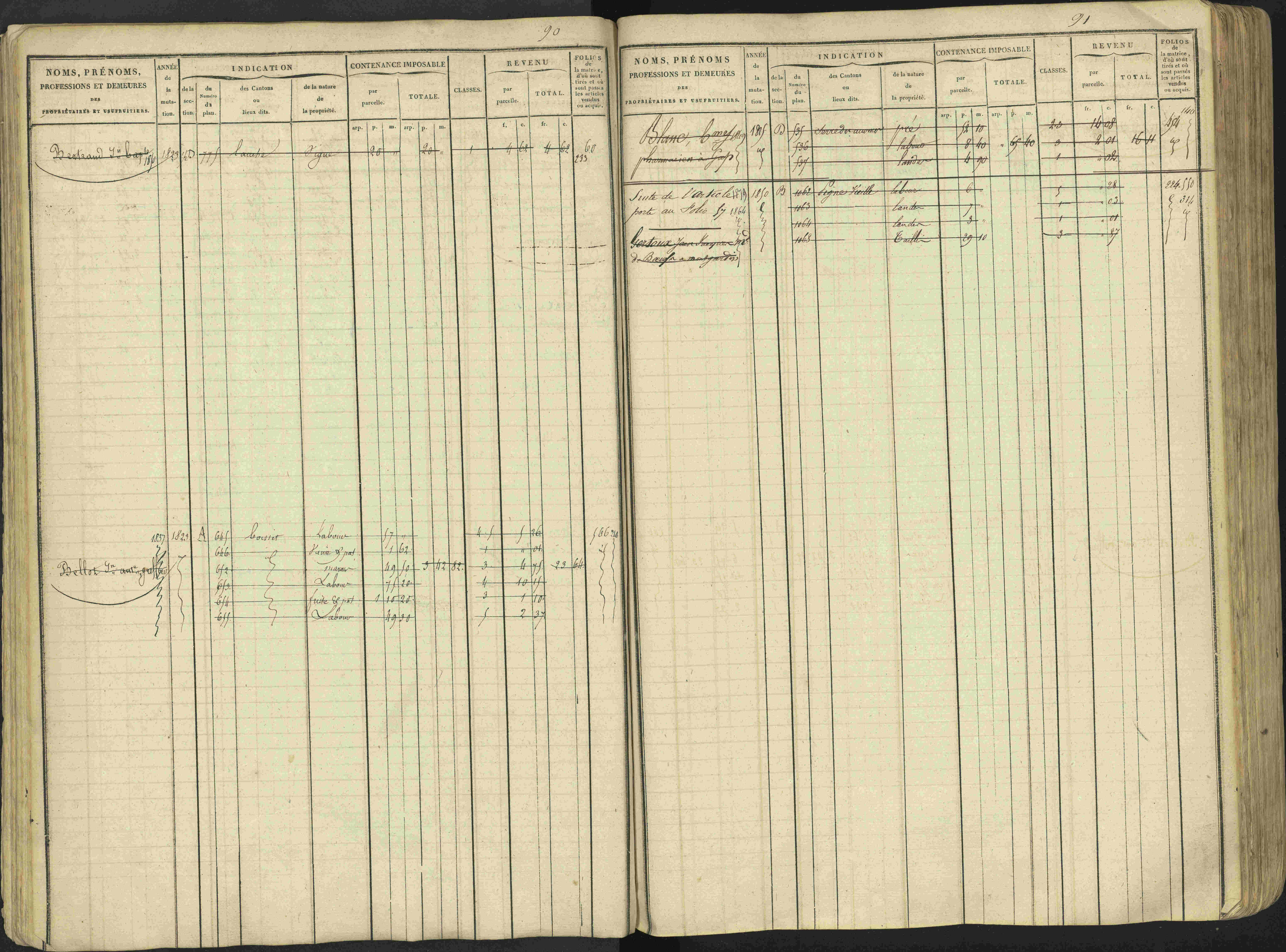 Avançon - 3 P 194/1 - 3 P 194/1 - Matrice, folios 1-772. 