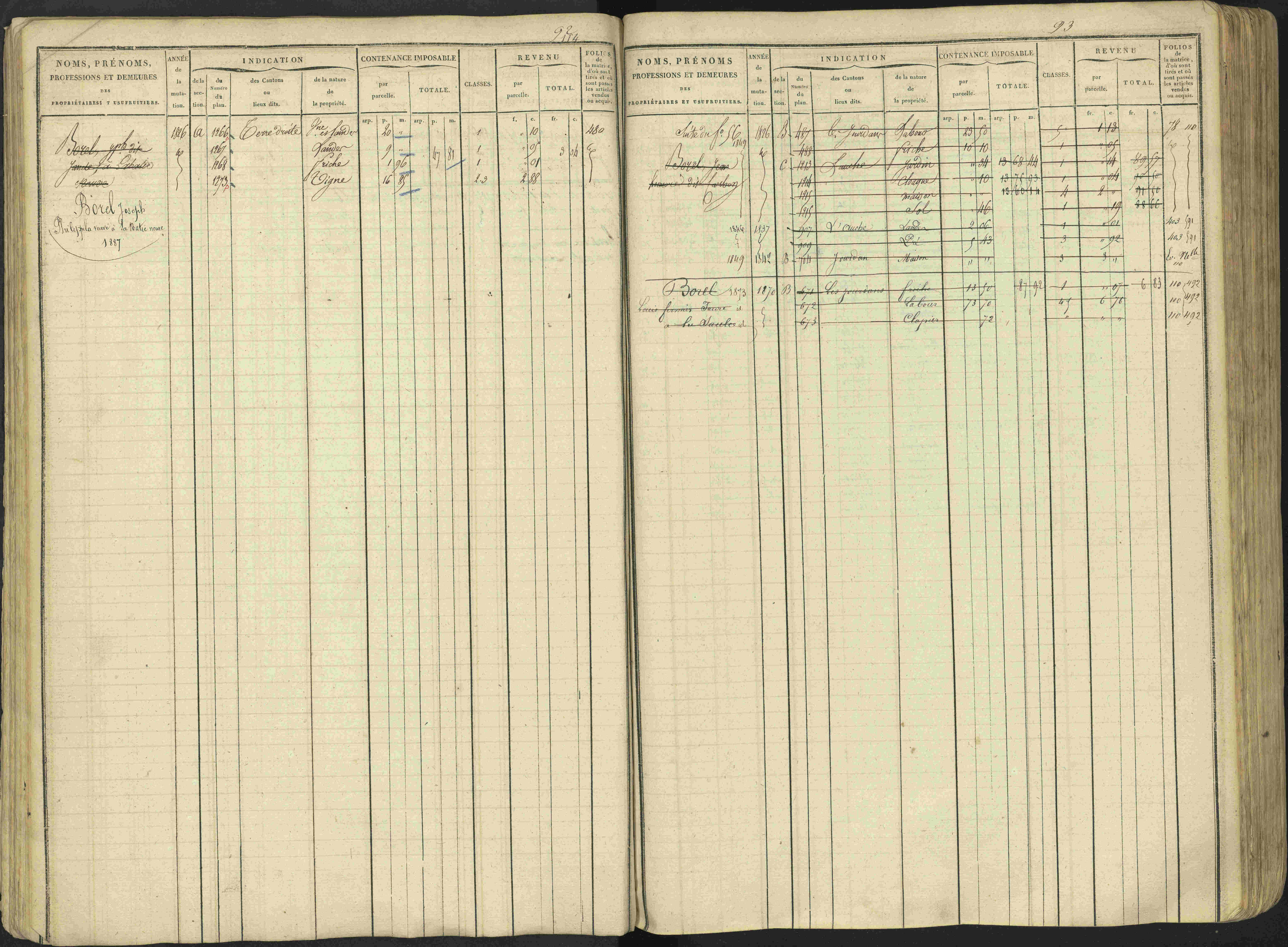 Avançon - 3 P 194/1 - 3 P 194/1 - Matrice, folios 1-772. 