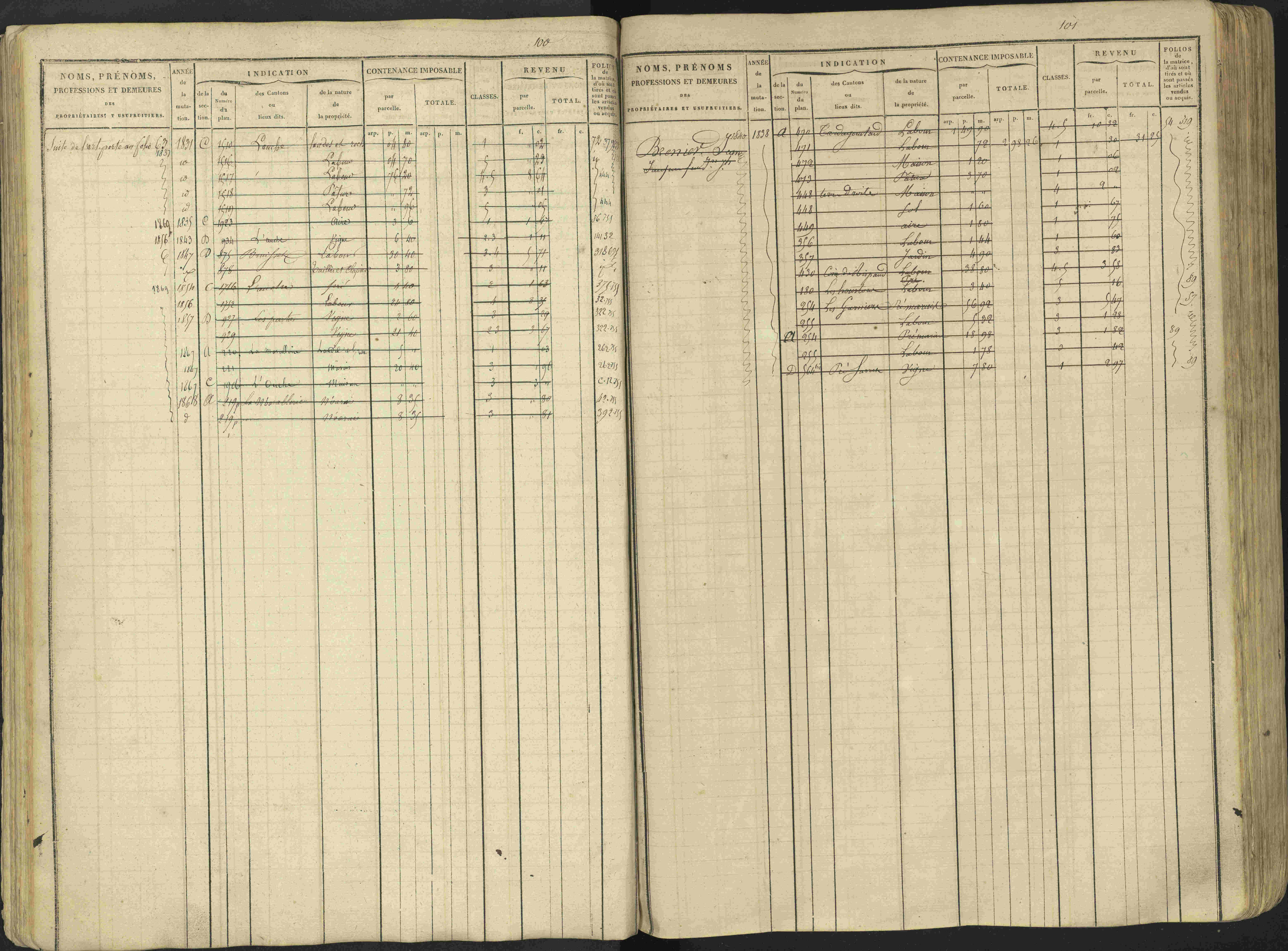 Avançon - 3 P 194/1 - 3 P 194/1 - Matrice, folios 1-772. 