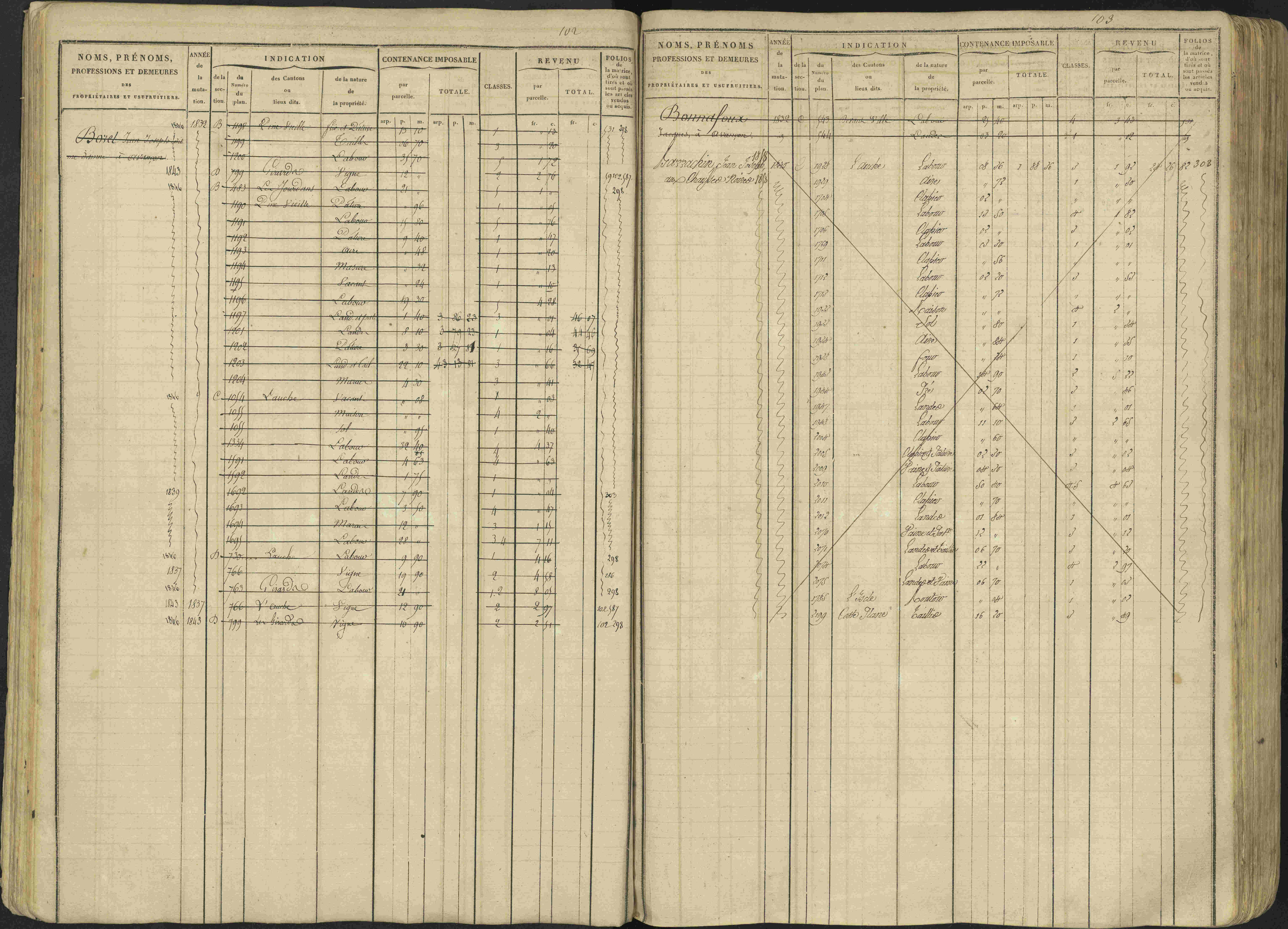 Avançon - 3 P 194/1 - 3 P 194/1 - Matrice, folios 1-772. 