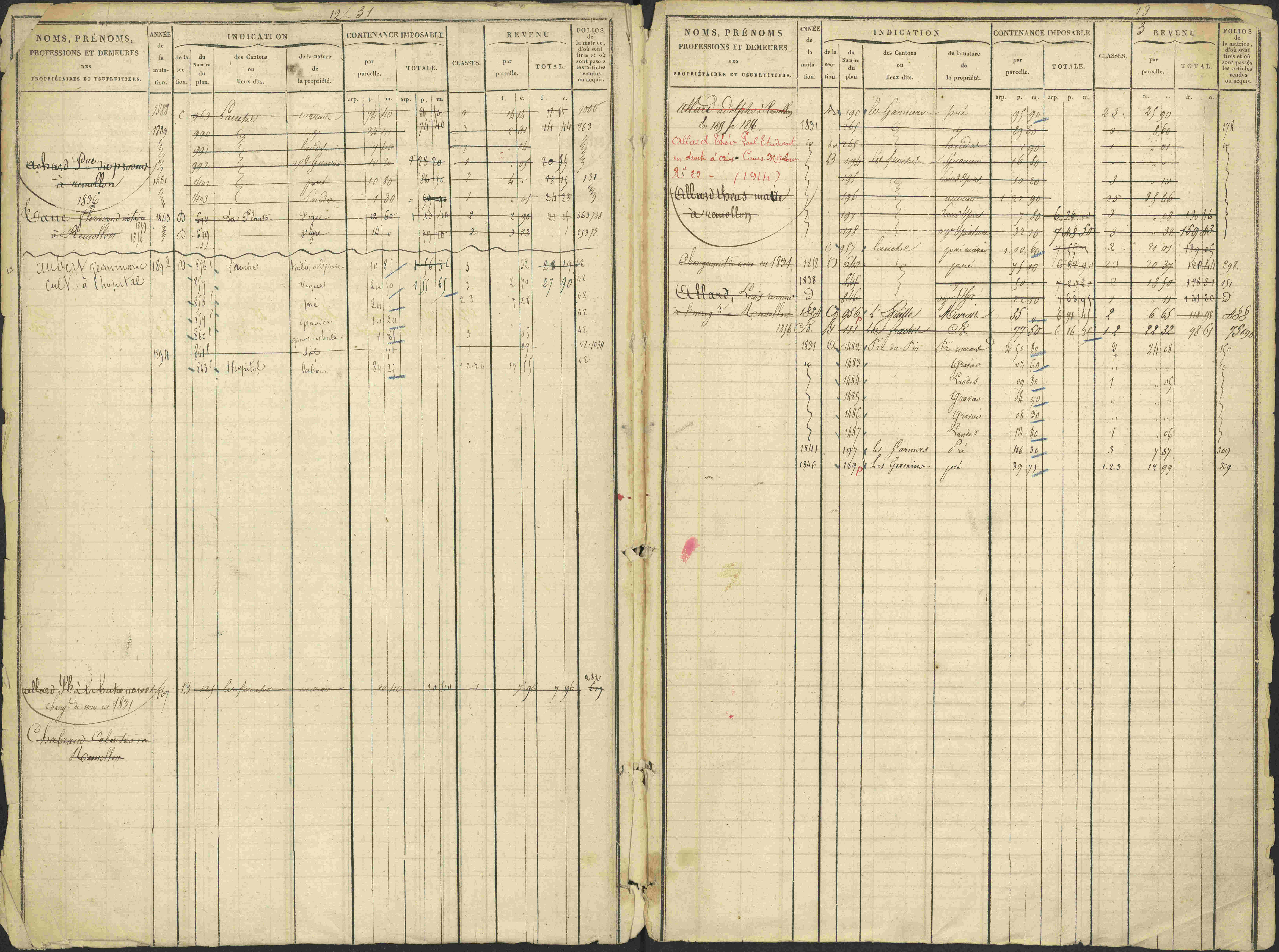 Avançon - 3 P 194/1 - 3 P 194/1 - Matrice, folios 1-772. 