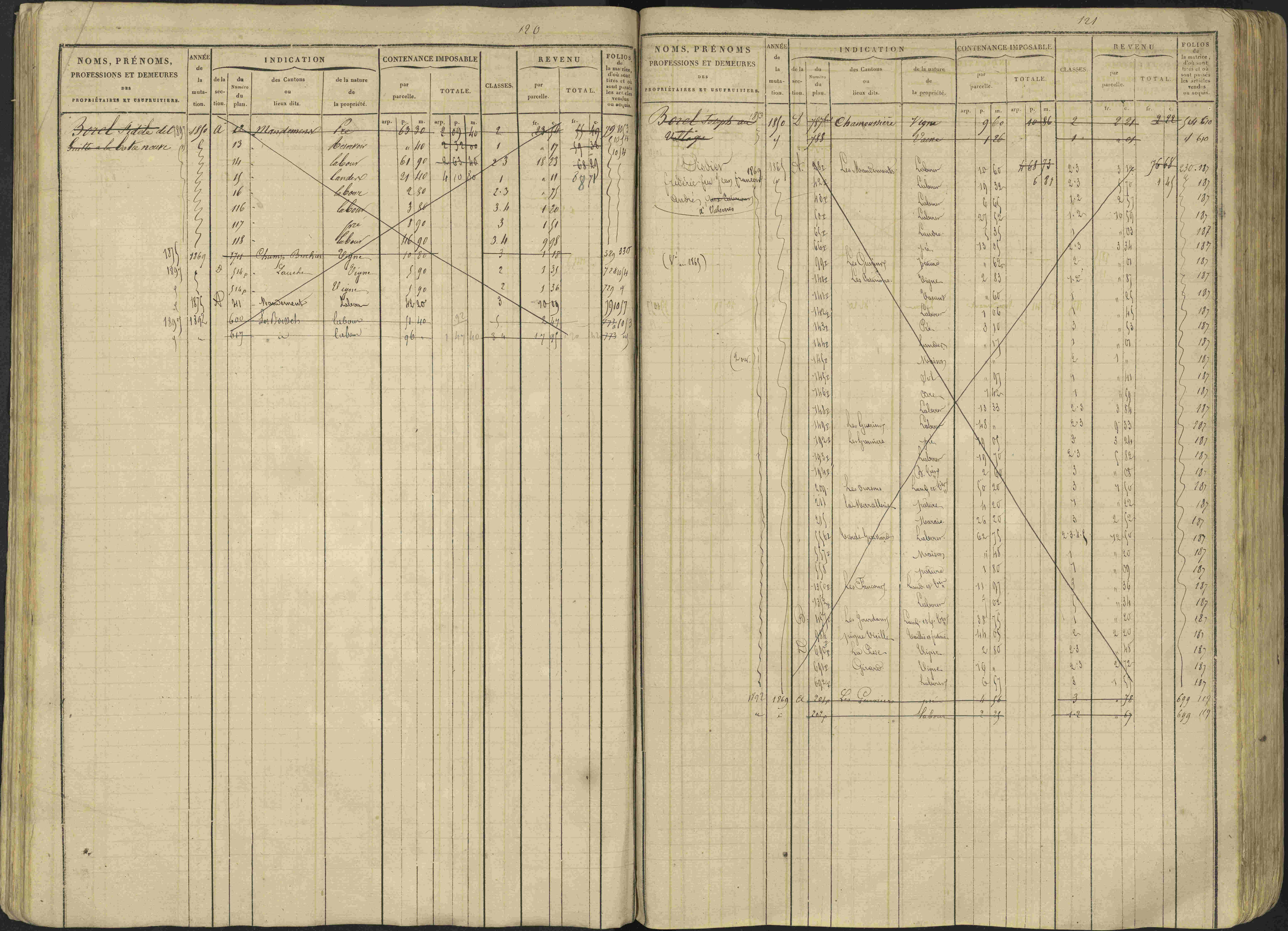Avançon - 3 P 194/1 - 3 P 194/1 - Matrice, folios 1-772. 