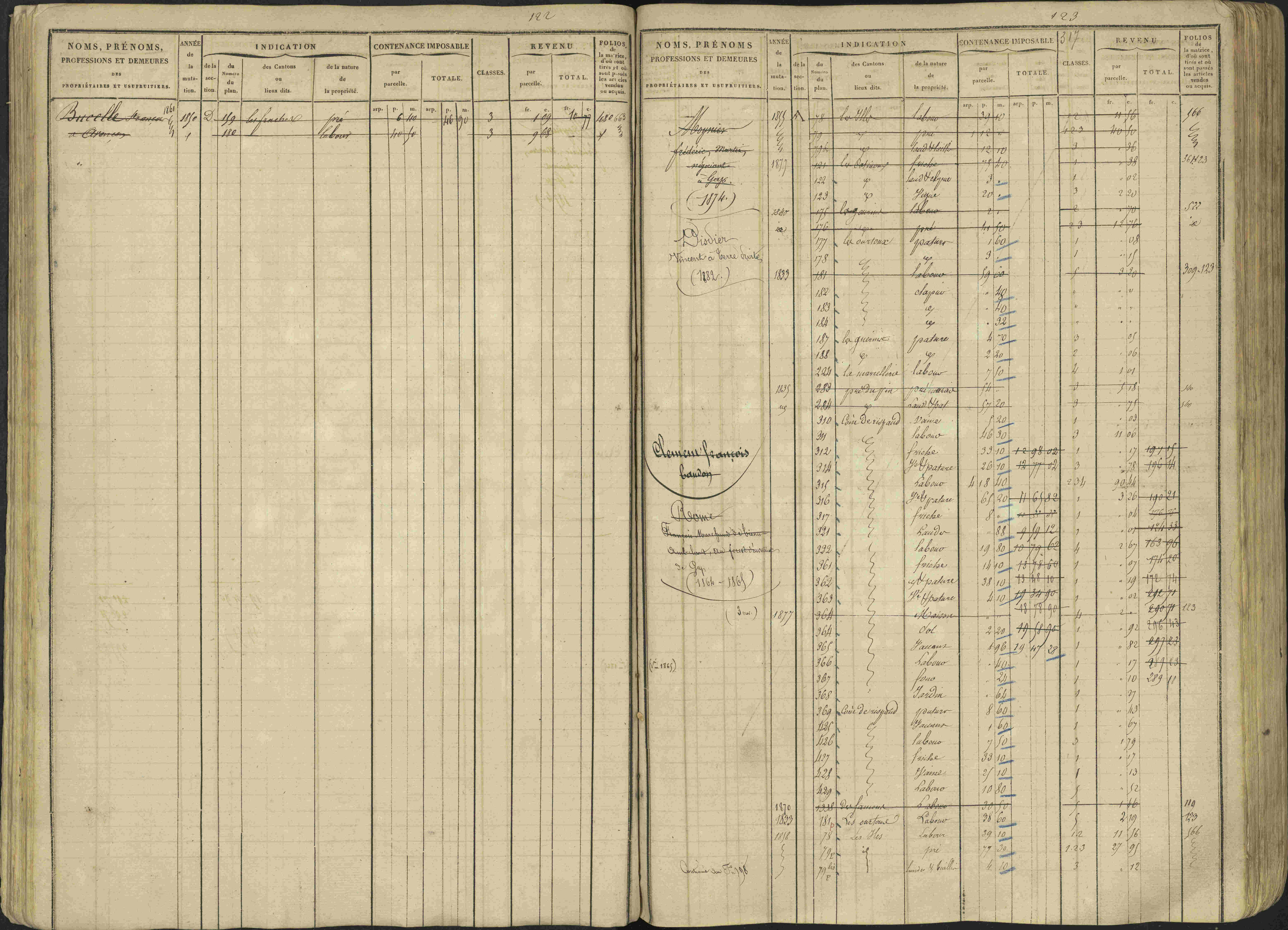 Avançon - 3 P 194/1 - 3 P 194/1 - Matrice, folios 1-772. 