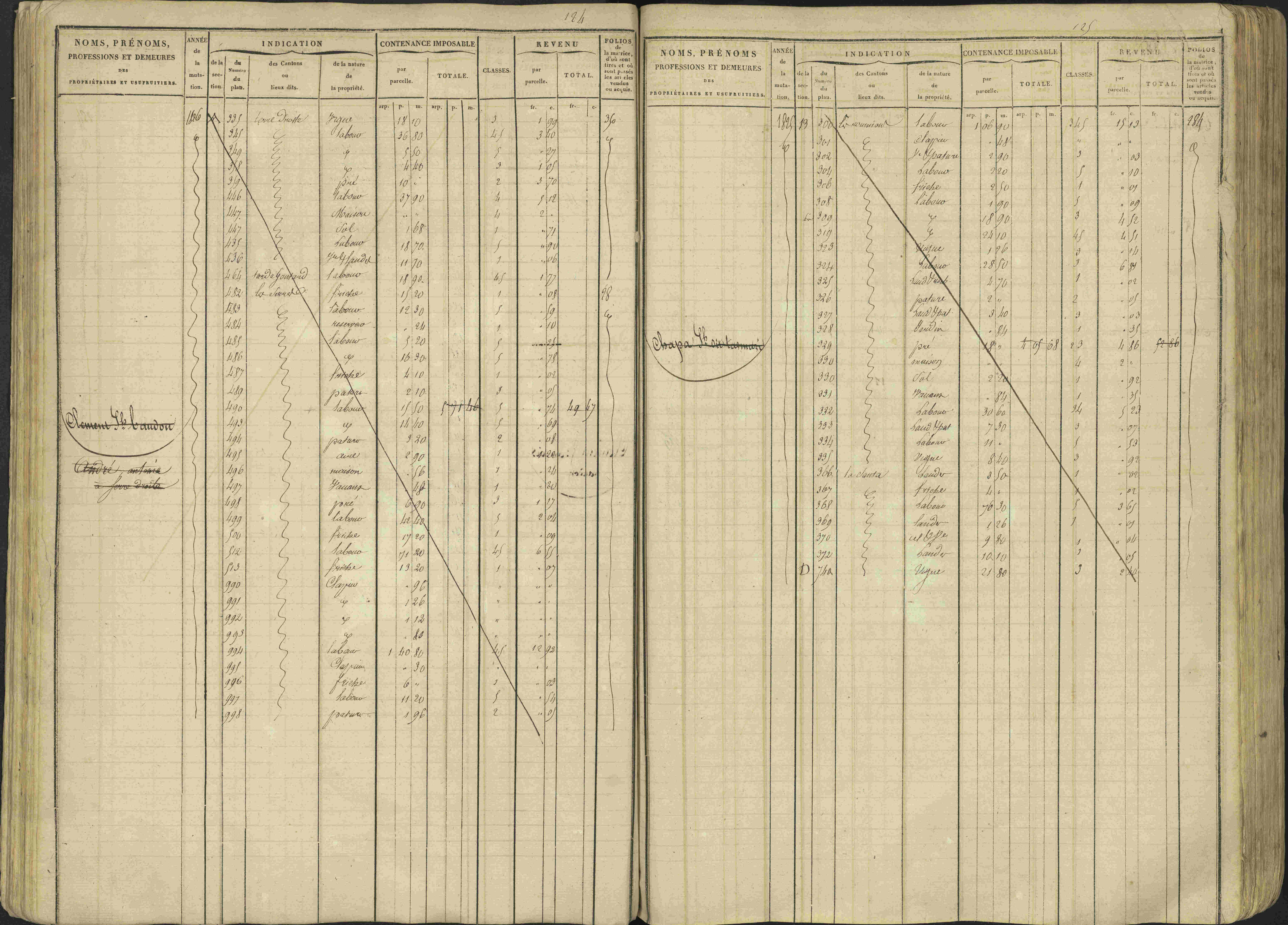 Avançon - 3 P 194/1 - 3 P 194/1 - Matrice, folios 1-772. 