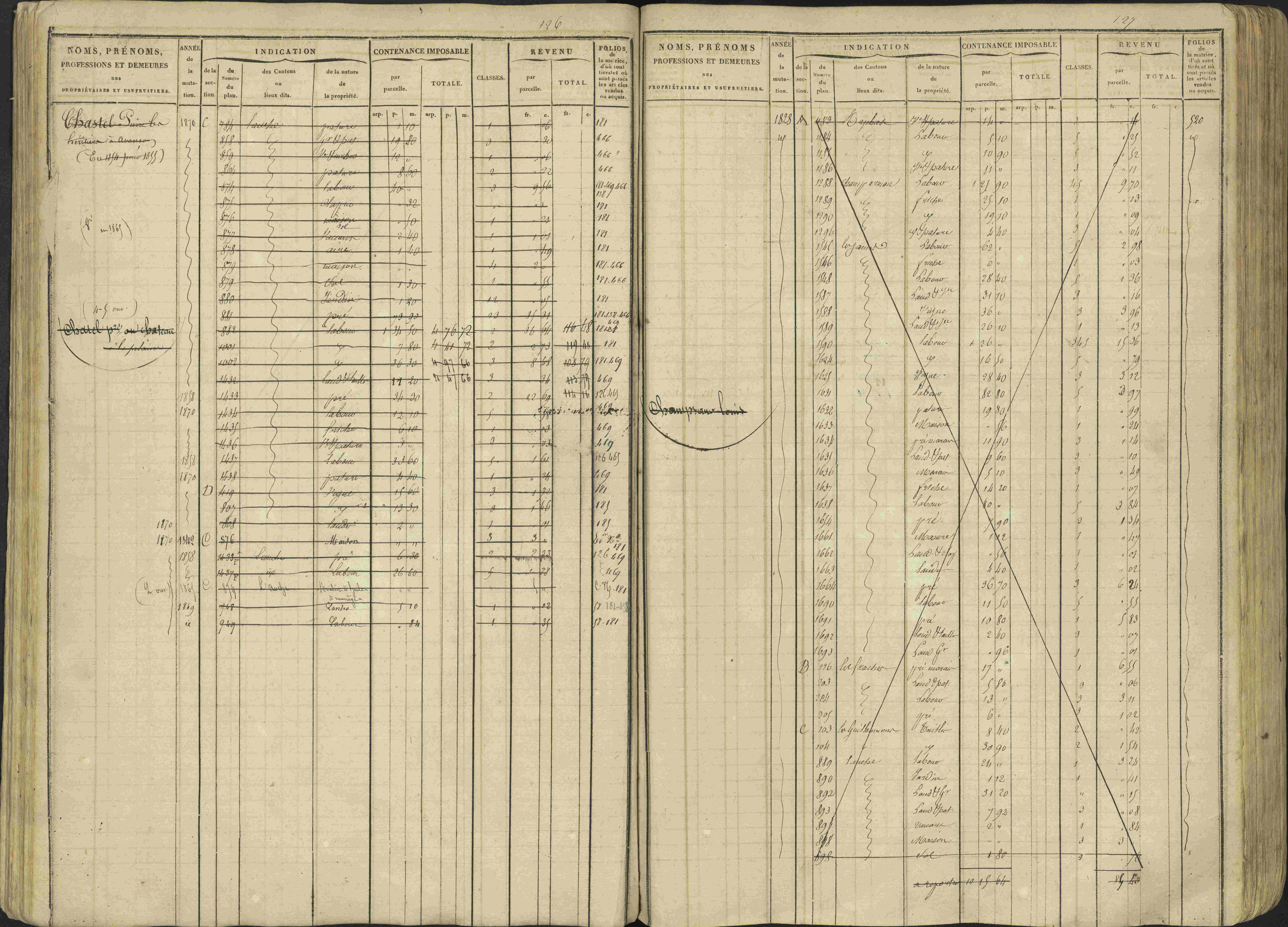Avançon - 3 P 194/1 - 3 P 194/1 - Matrice, folios 1-772. 