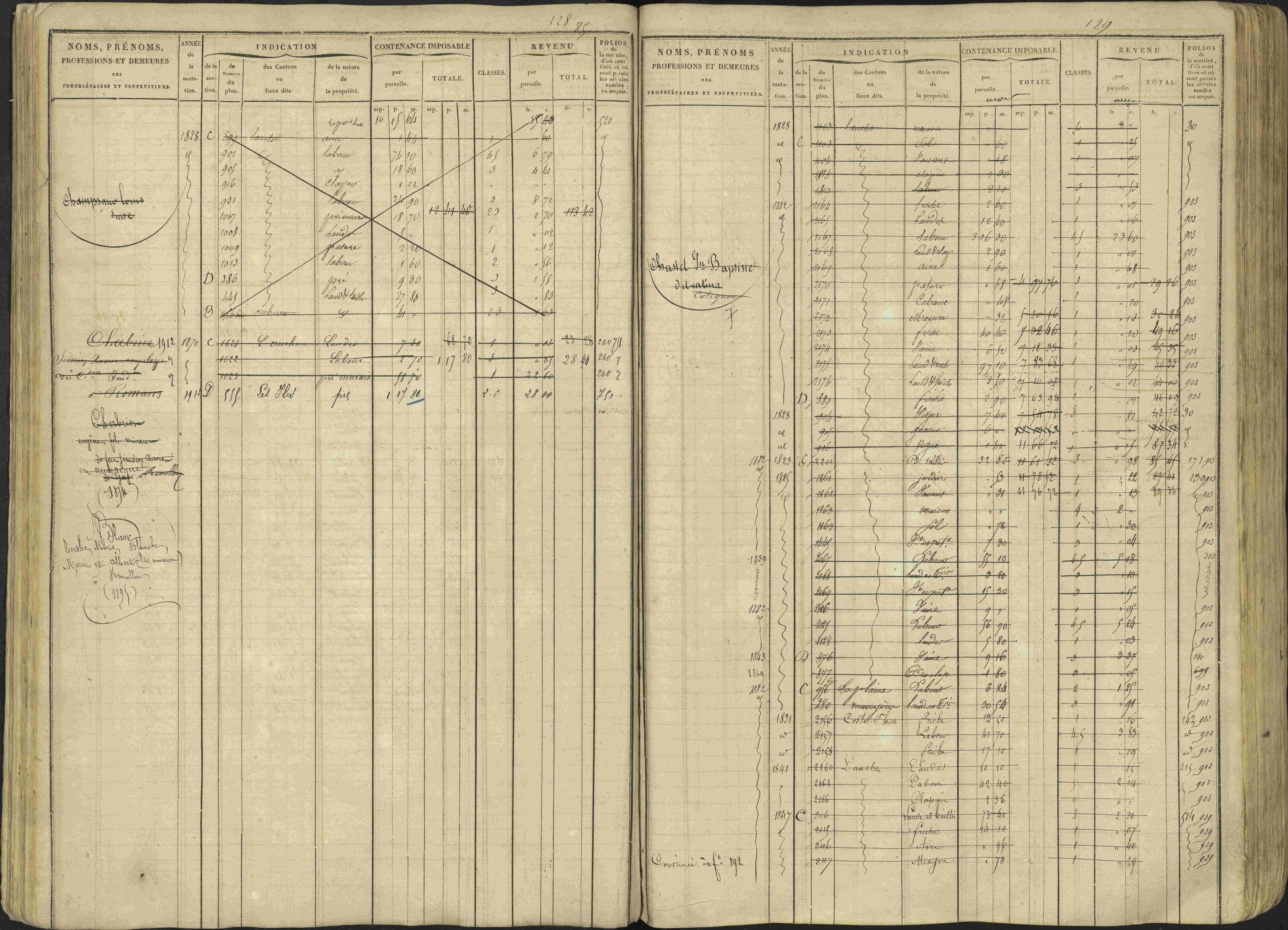 Avançon - 3 P 194/1 - 3 P 194/1 - Matrice, folios 1-772. 