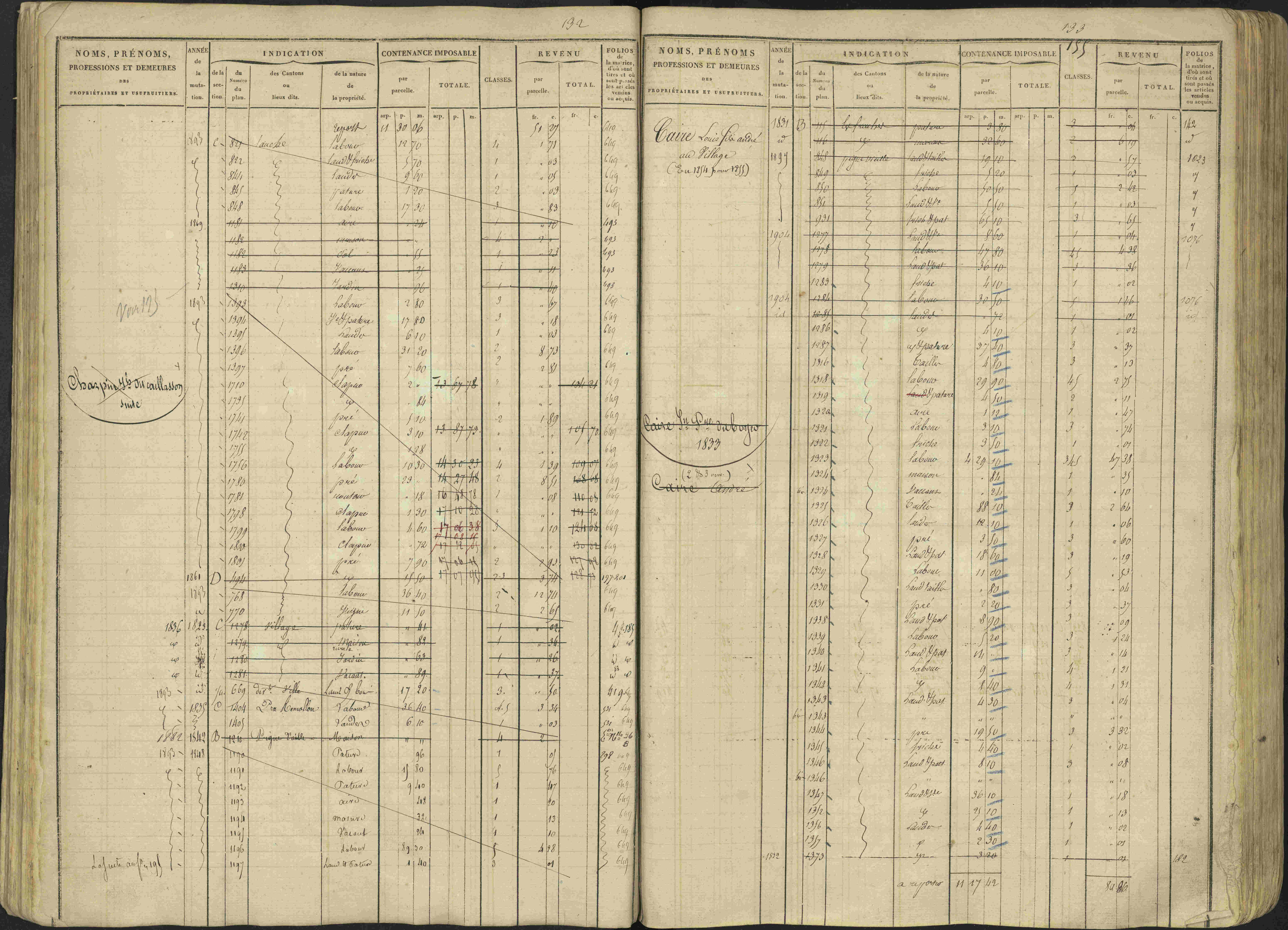 Avançon - 3 P 194/1 - 3 P 194/1 - Matrice, folios 1-772. 