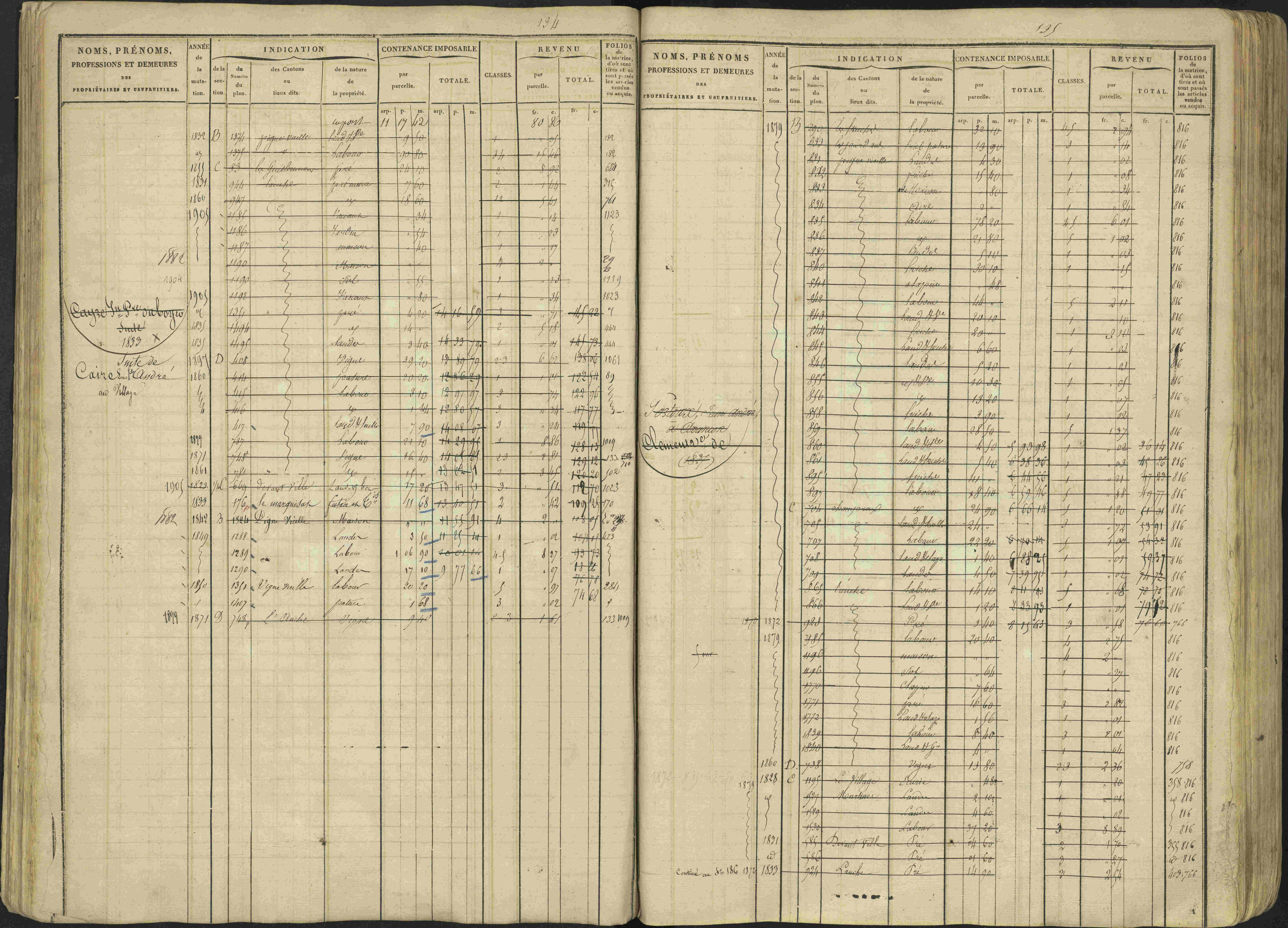 Avançon - 3 P 194/1 - 3 P 194/1 - Matrice, folios 1-772. 