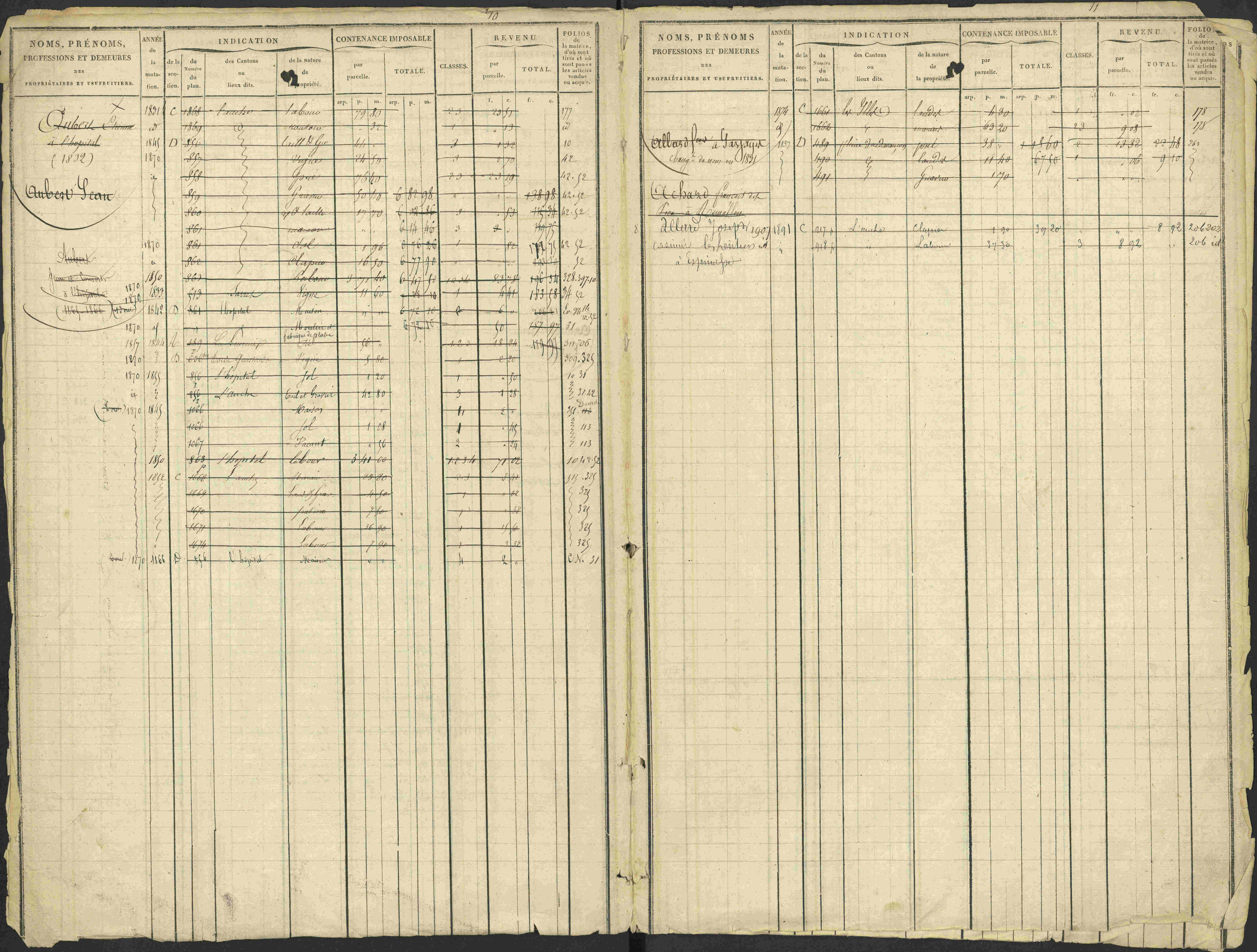 Avançon - 3 P 194/1 - 3 P 194/1 - Matrice, folios 1-772. 