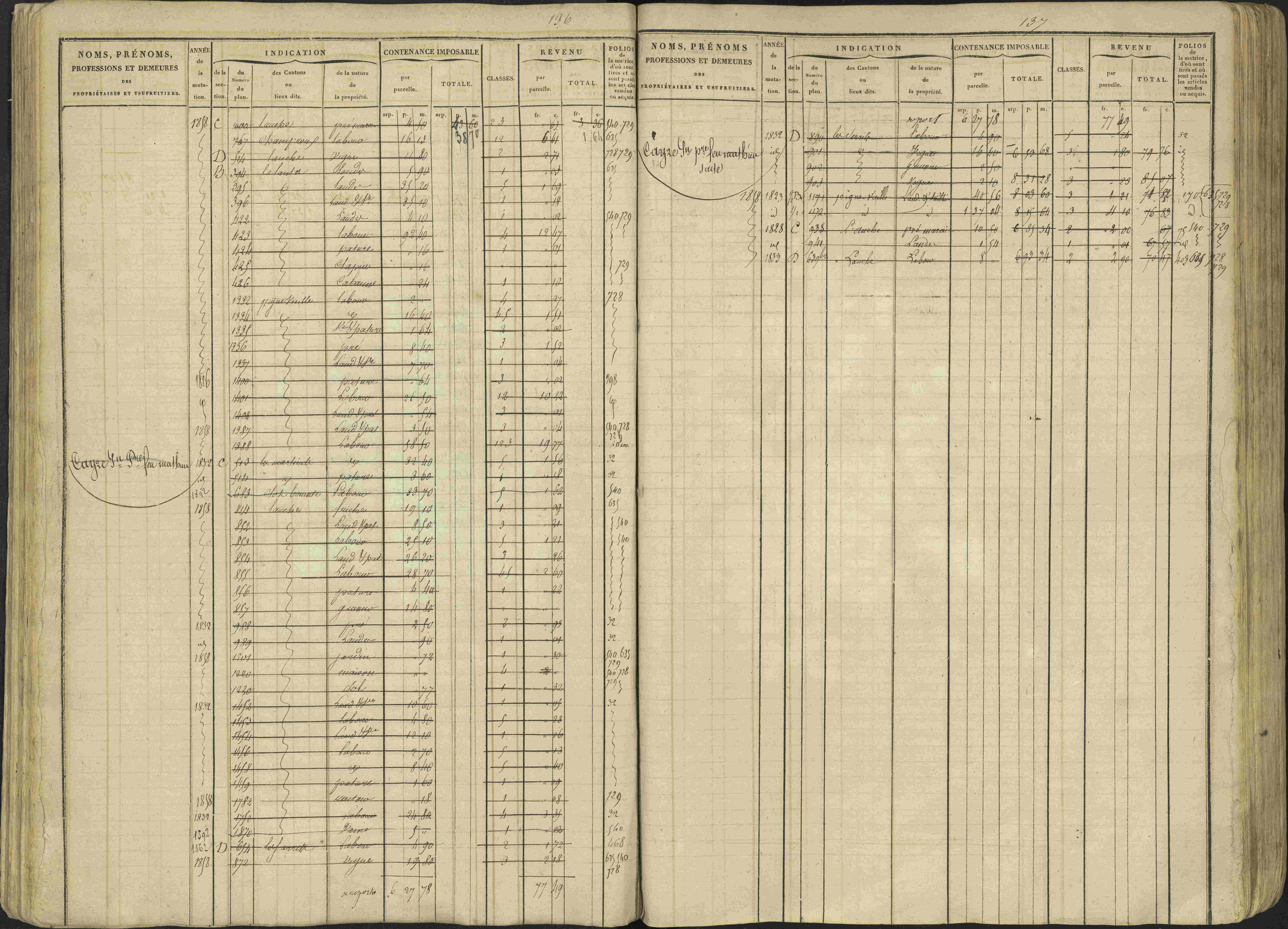Avançon - 3 P 194/1 - 3 P 194/1 - Matrice, folios 1-772. 