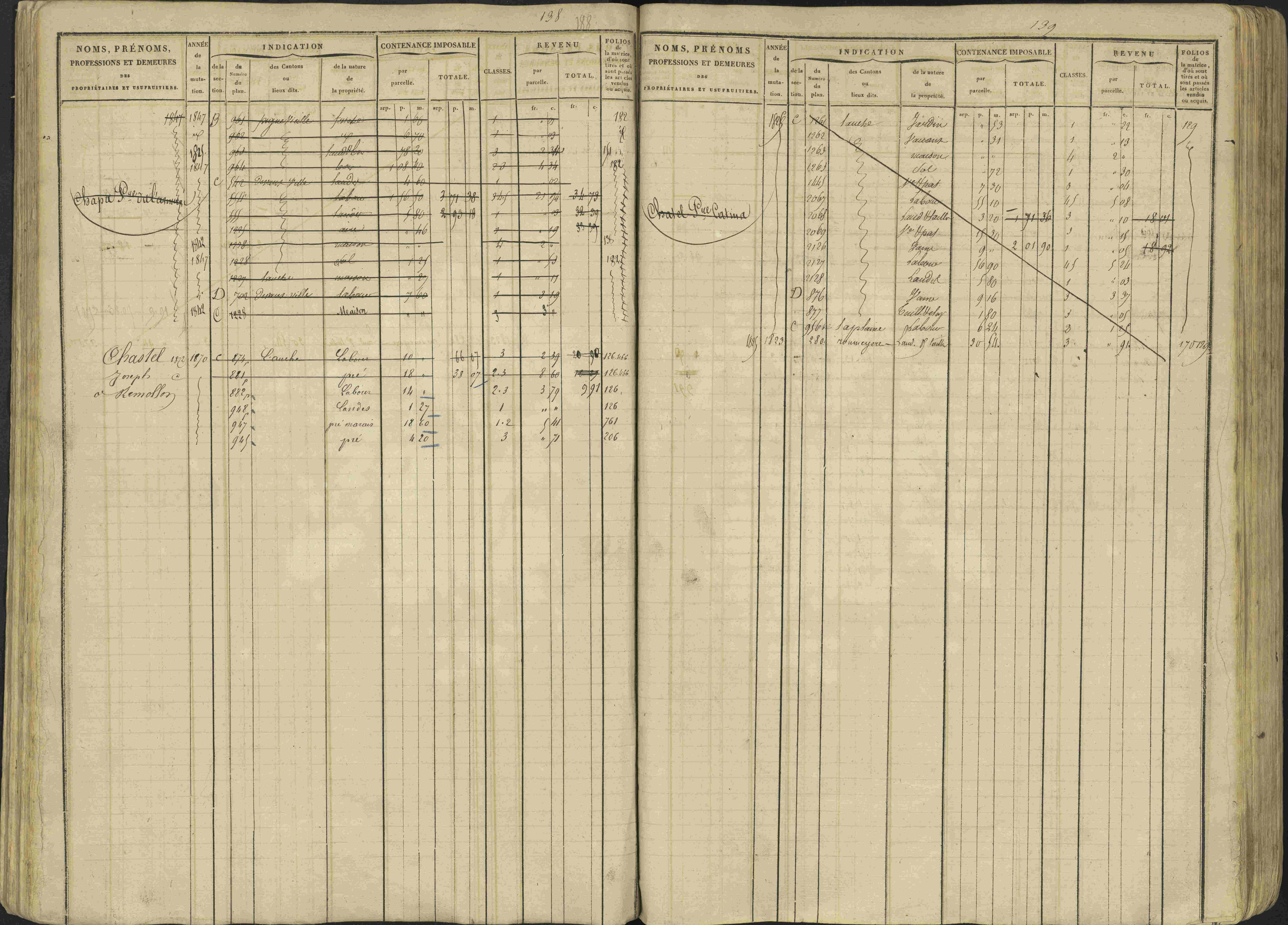 Avançon - 3 P 194/1 - 3 P 194/1 - Matrice, folios 1-772. 
