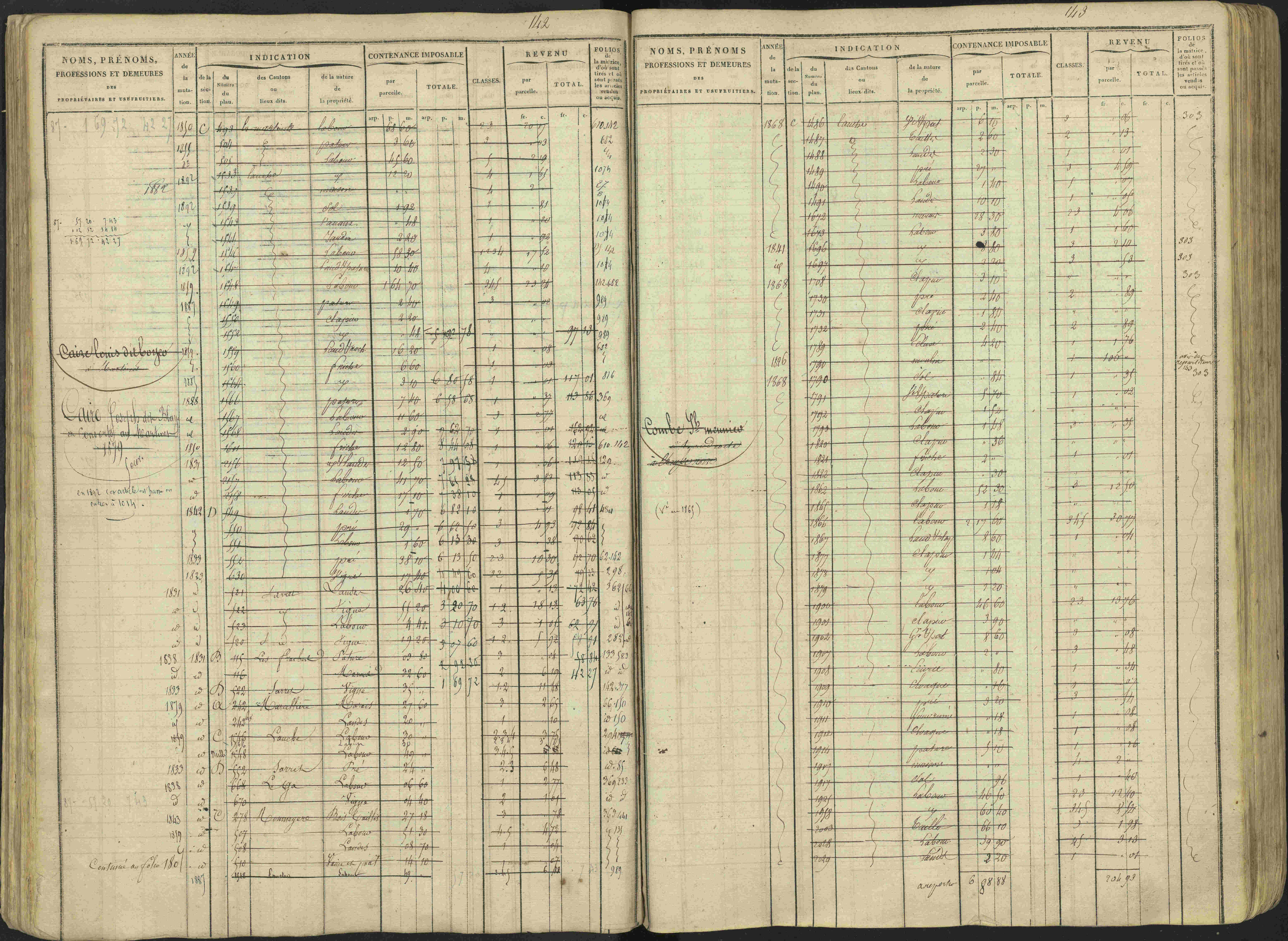 Avançon - 3 P 194/1 - 3 P 194/1 - Matrice, folios 1-772. 