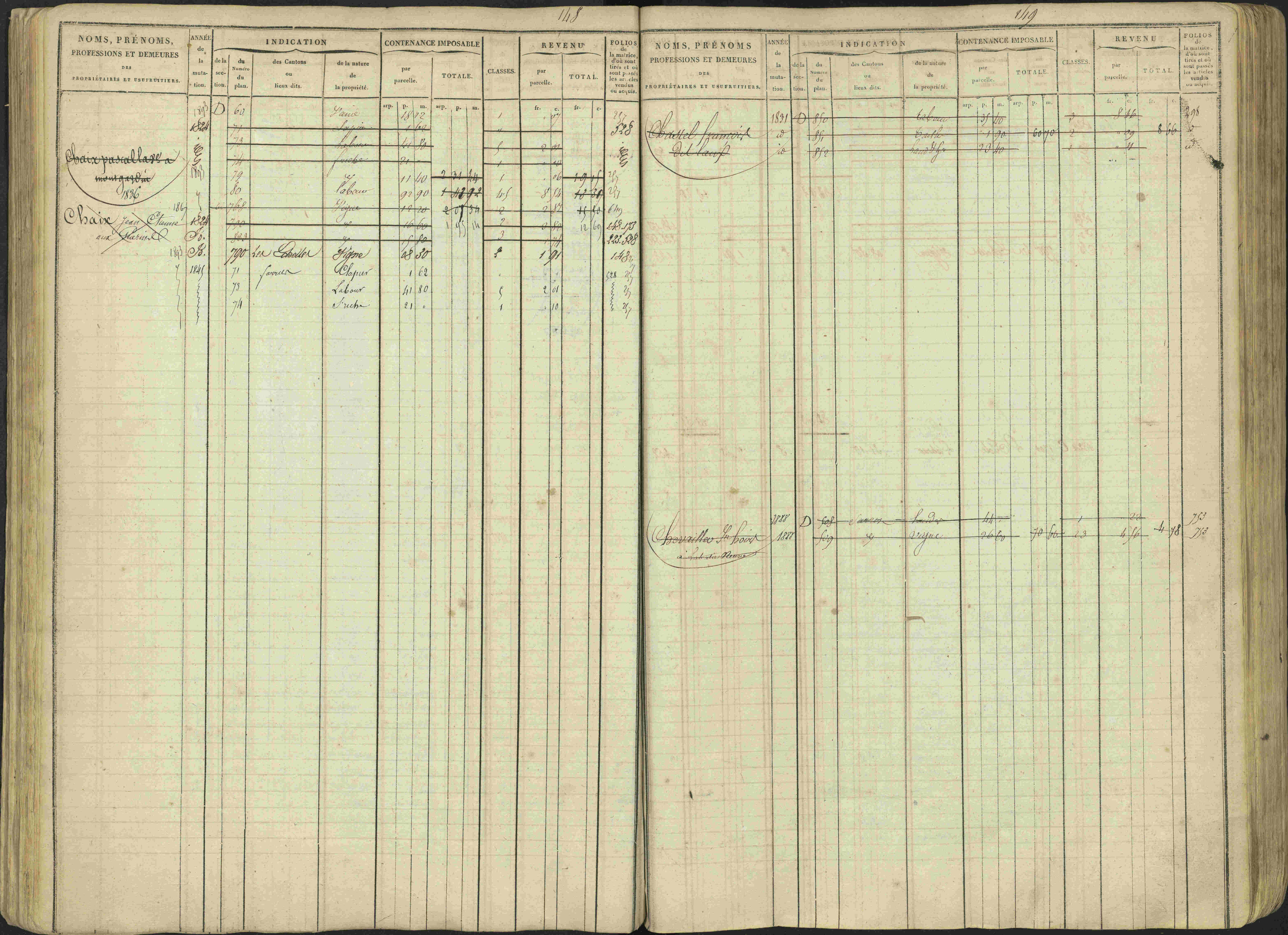 Avançon - 3 P 194/1 - 3 P 194/1 - Matrice, folios 1-772. 
