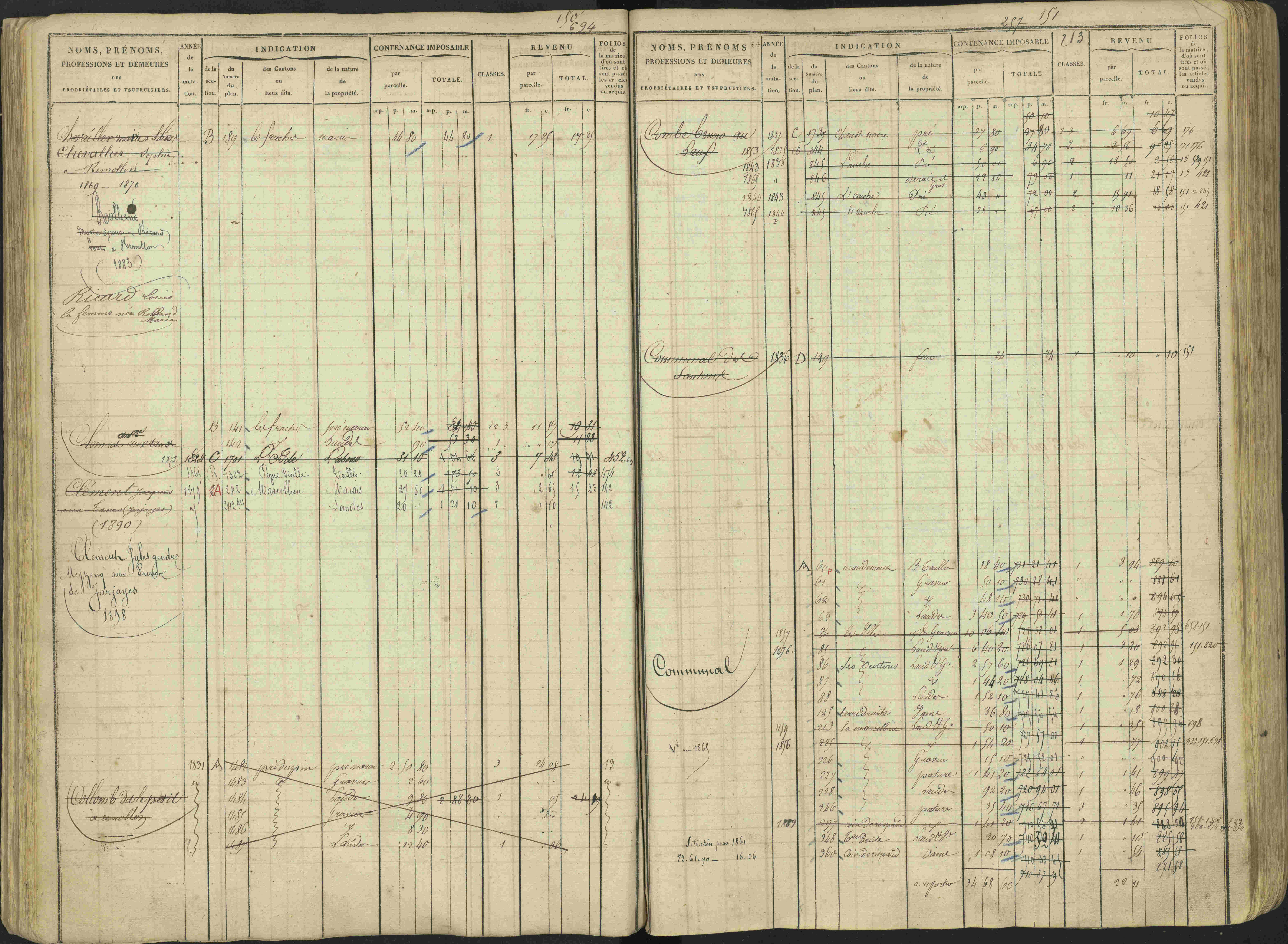 Avançon - 3 P 194/1 - 3 P 194/1 - Matrice, folios 1-772. 