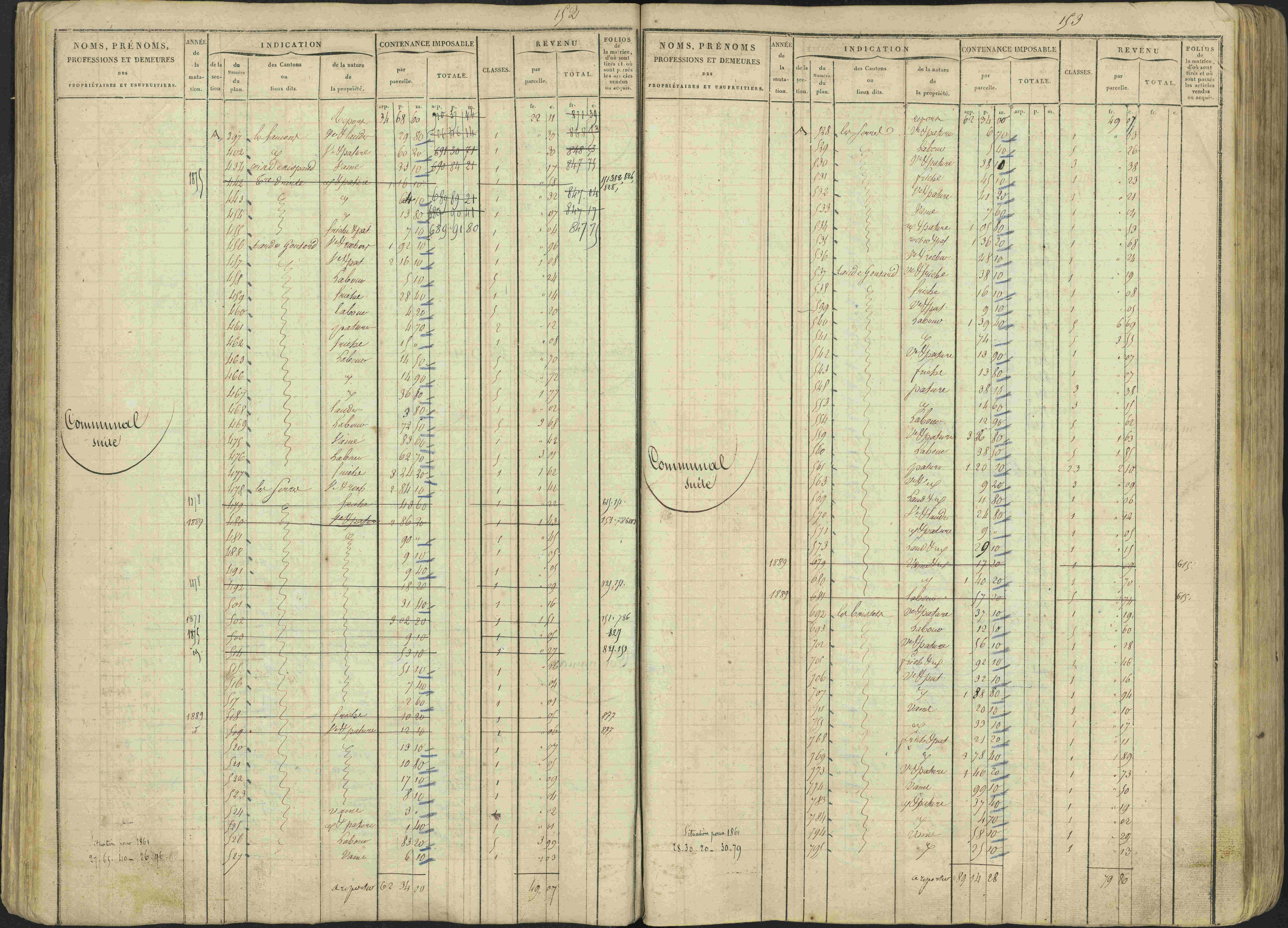 Avançon - 3 P 194/1 - 3 P 194/1 - Matrice, folios 1-772. 