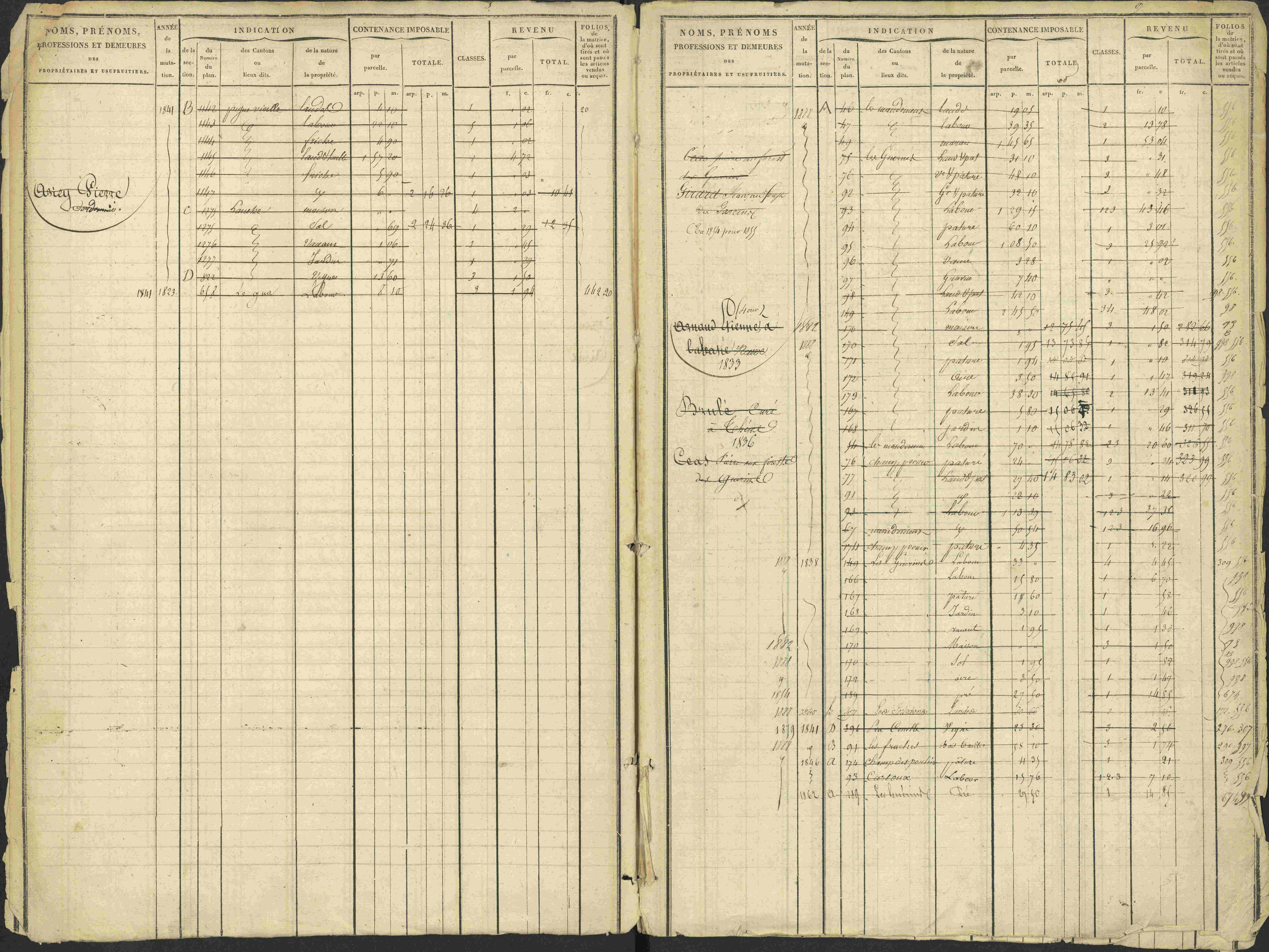 Avançon - 3 P 194/1 - 3 P 194/1 - Matrice, folios 1-772. 