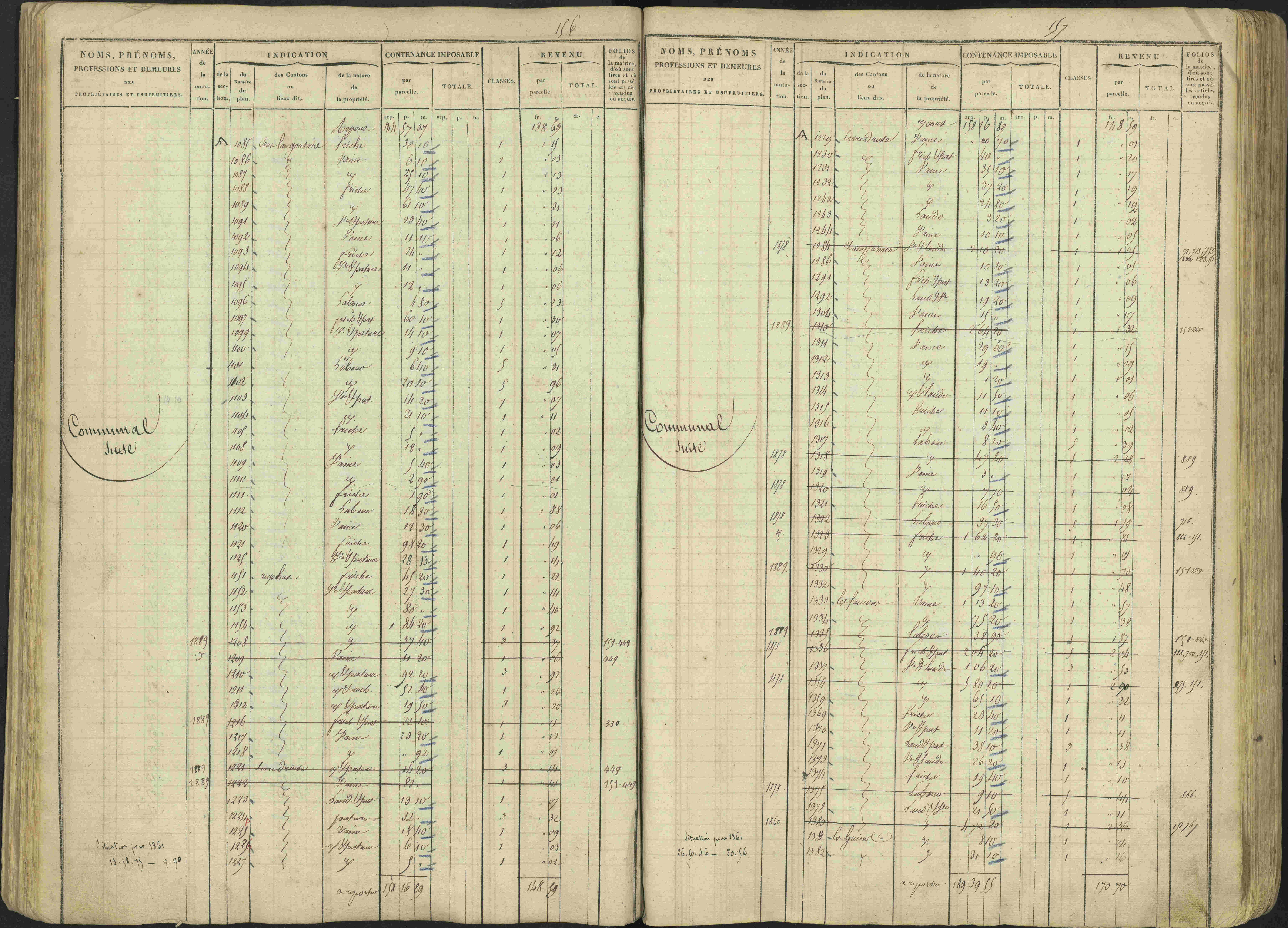 Avançon - 3 P 194/1 - 3 P 194/1 - Matrice, folios 1-772. 