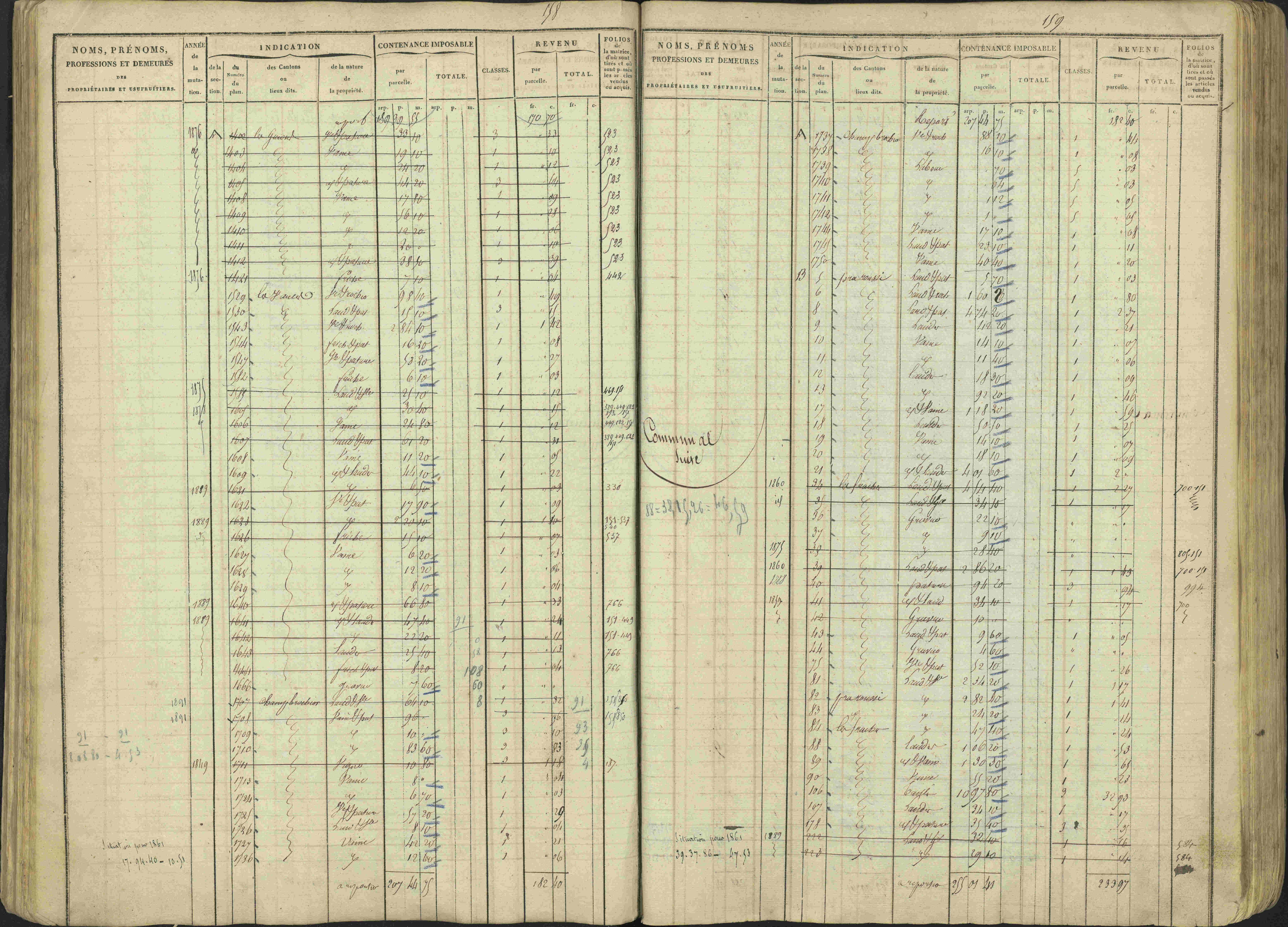 Avançon - 3 P 194/1 - 3 P 194/1 - Matrice, folios 1-772. 
