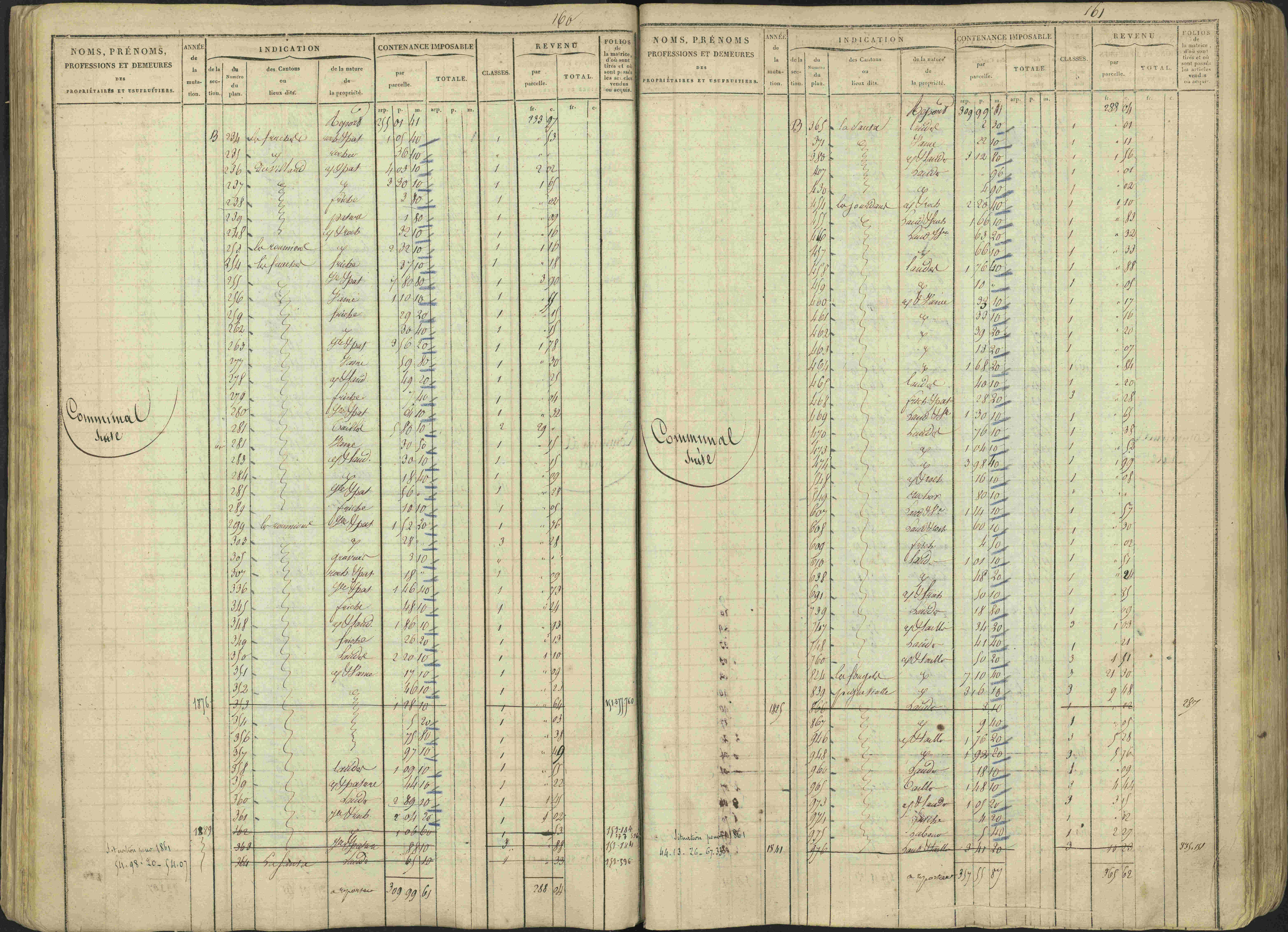 Avançon - 3 P 194/1 - 3 P 194/1 - Matrice, folios 1-772. 